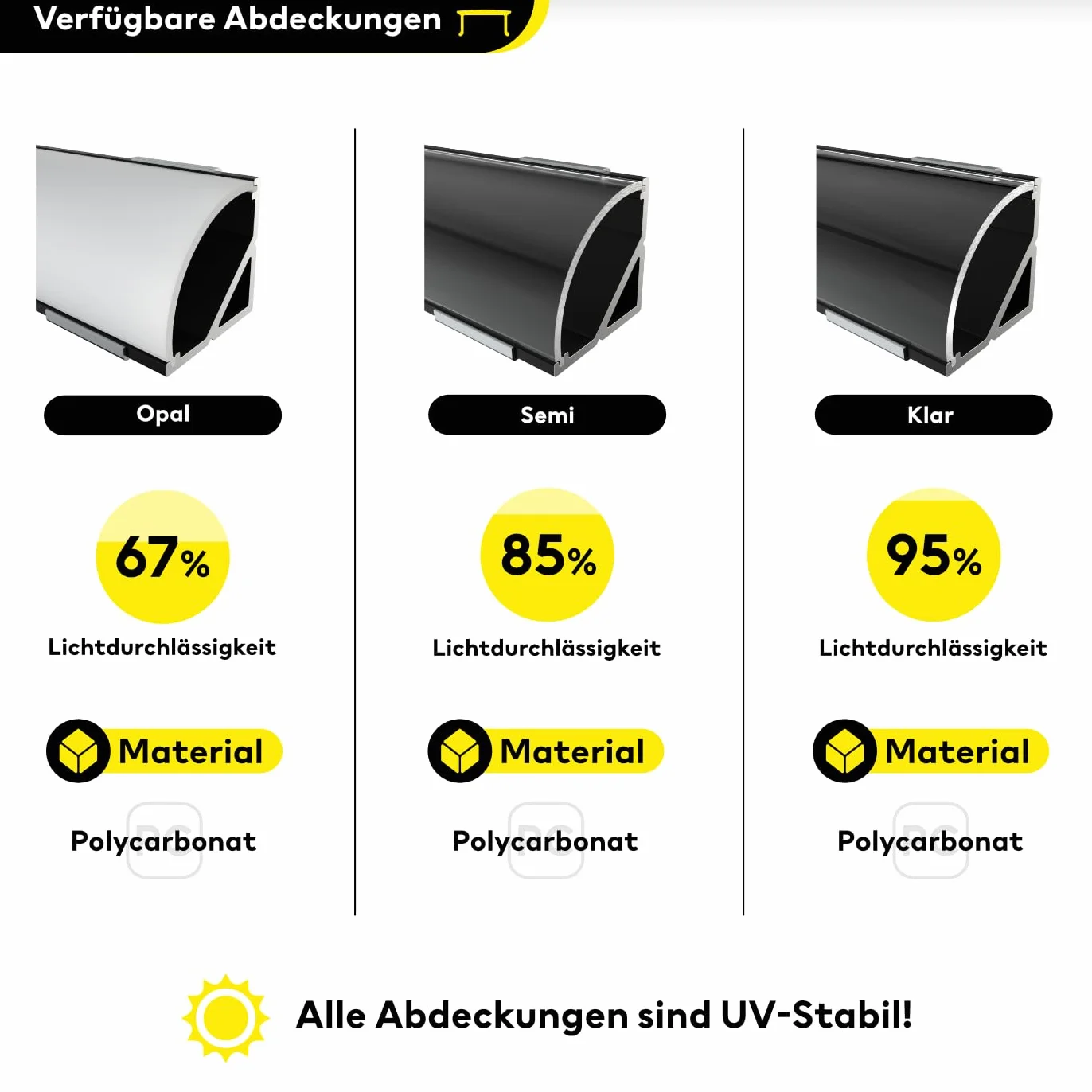 Profil aluminiowy LED czarny – 200 cm – profil narożny – półpokrywa + akcesoria w zestawie – do taśm LED 16 mm – długość 2 m – kompatybilny z Philips Hue – Spree