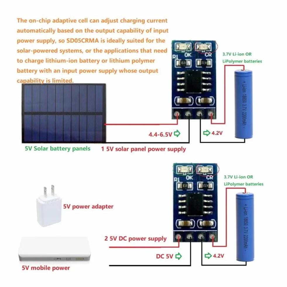 Moduł ładowania słonecznego 4.2V 5V Kontroler MPPT LiPo Li-ion ładowarka do baterii litowej 3.7V