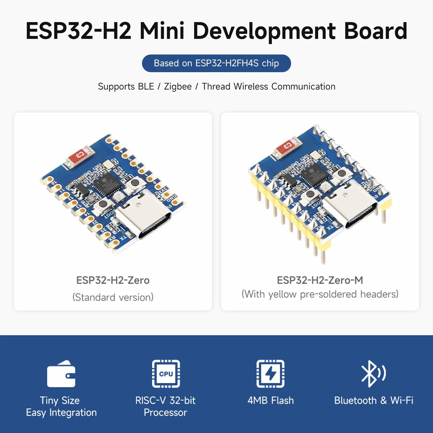 Waveshare ESP32-H2 Mini Development Board with ESP32-H2FH4S, 96MHz Processor, 4MB Flash, Support BLE/Zigbee/Thread Wireless Communication