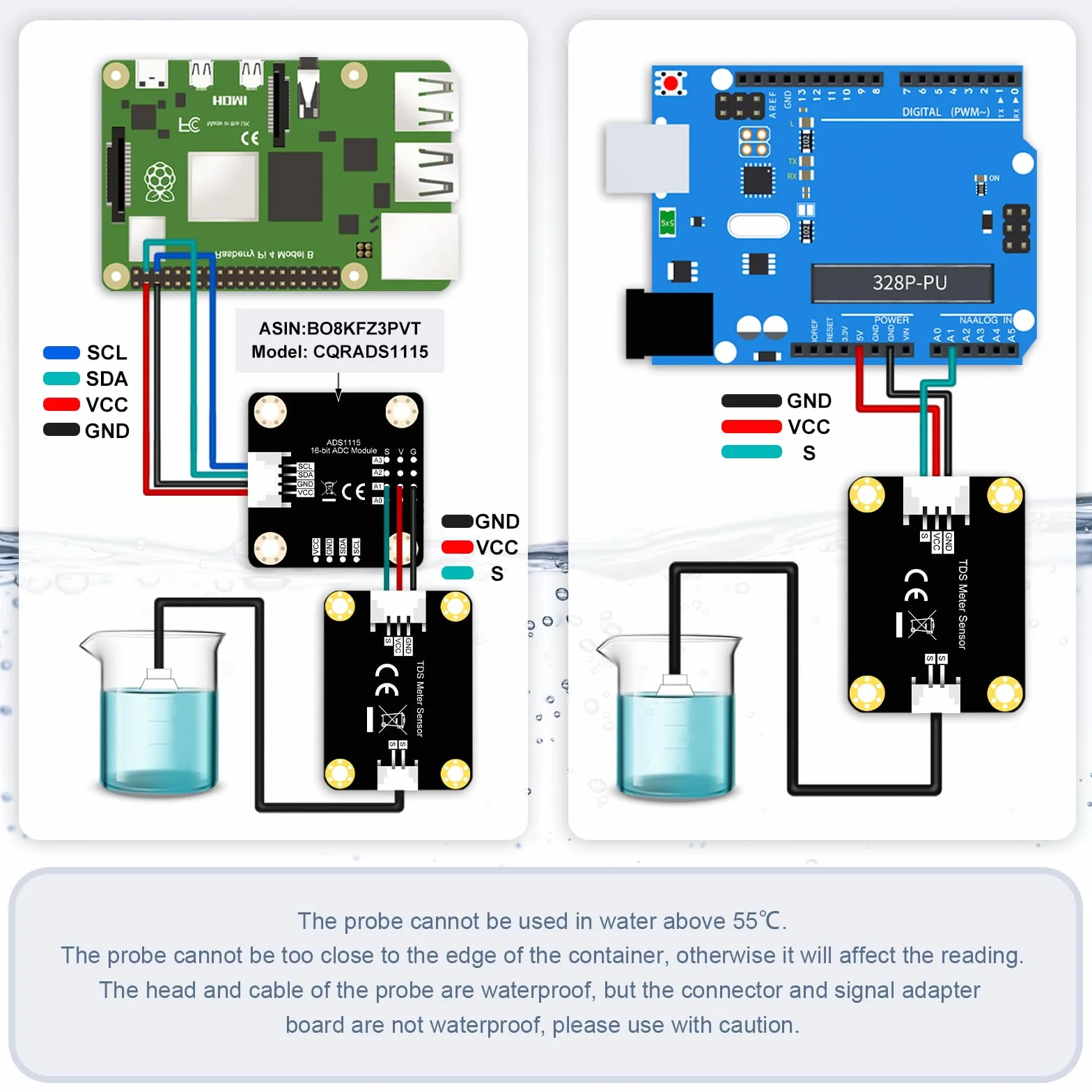 CQRobot Czujnik miernika TDS (całkowicie rozpuszczone bryły) kompatybilny z płytą Raspberry Pi/Arduino. Do nauczania analizy jakości płynów, badań naukowych, laboratorium, analizy online itp.