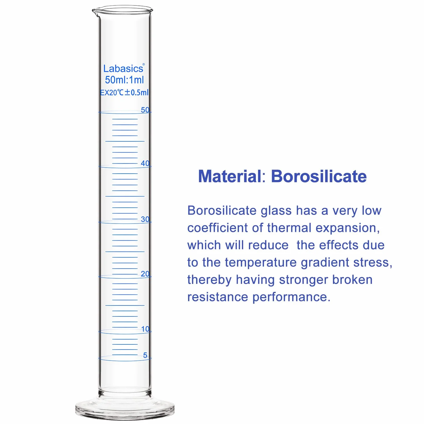 Labasics 2-Pack 50 ml Szkła Borozylikatowego Absolwent Cylinder Cylinder Pomiarowy