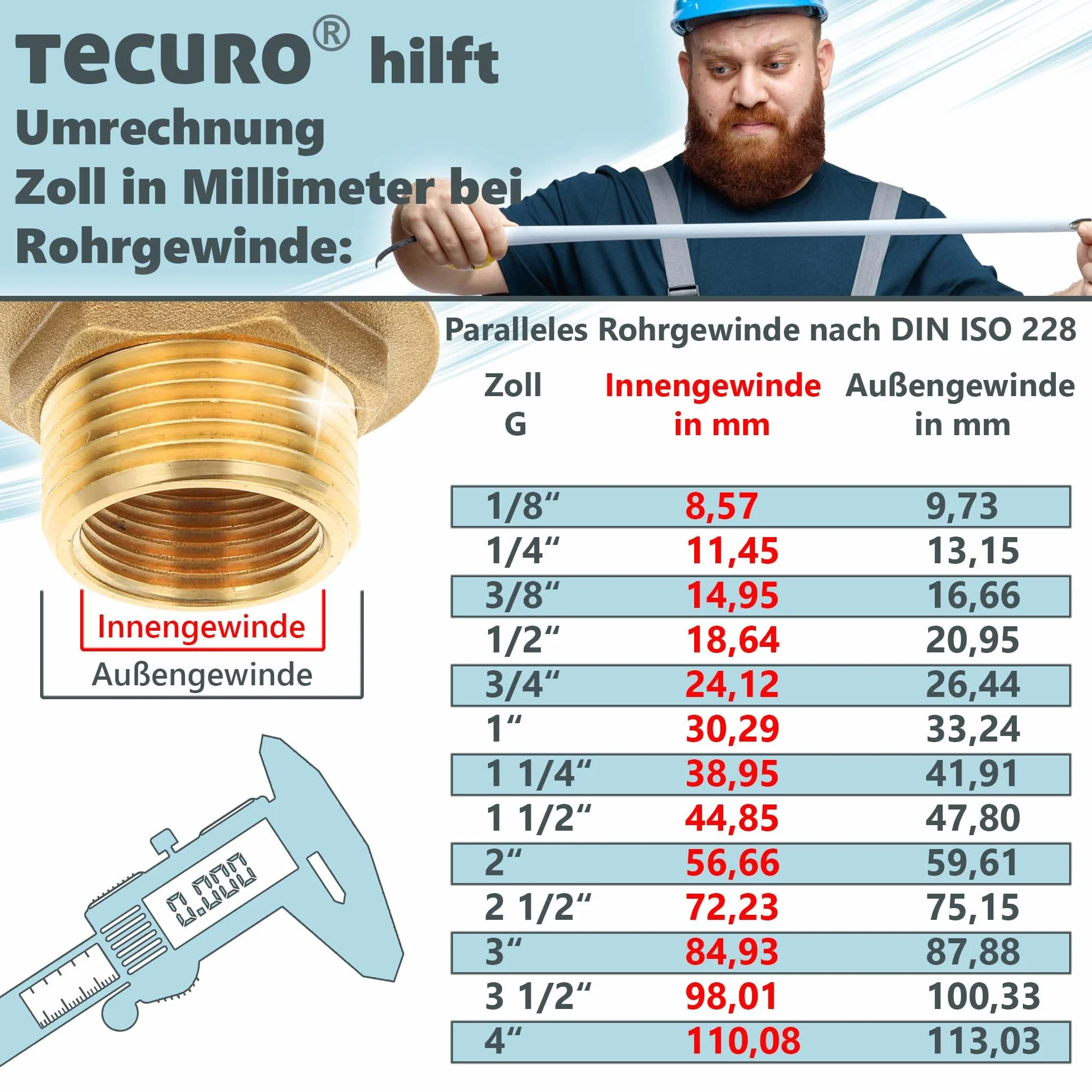 tecuro Rozdzielacz 3/4 cala – do urządzeń, chromowany