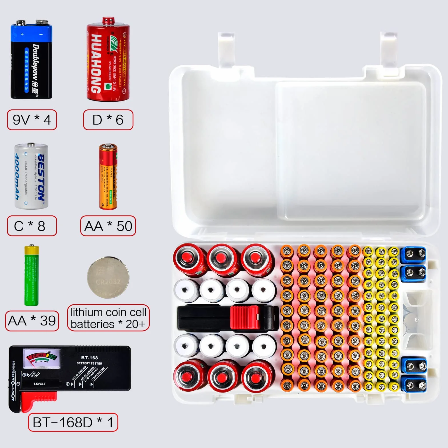 Pudełko do przechowywania baterii, pojemnik na baterie, organizer na baterie litowe 120+ AA AAA 9V C D, pudełko do przechowywania baterii, skrzynka na baterie z konstrukcją ścienną (baterie nie