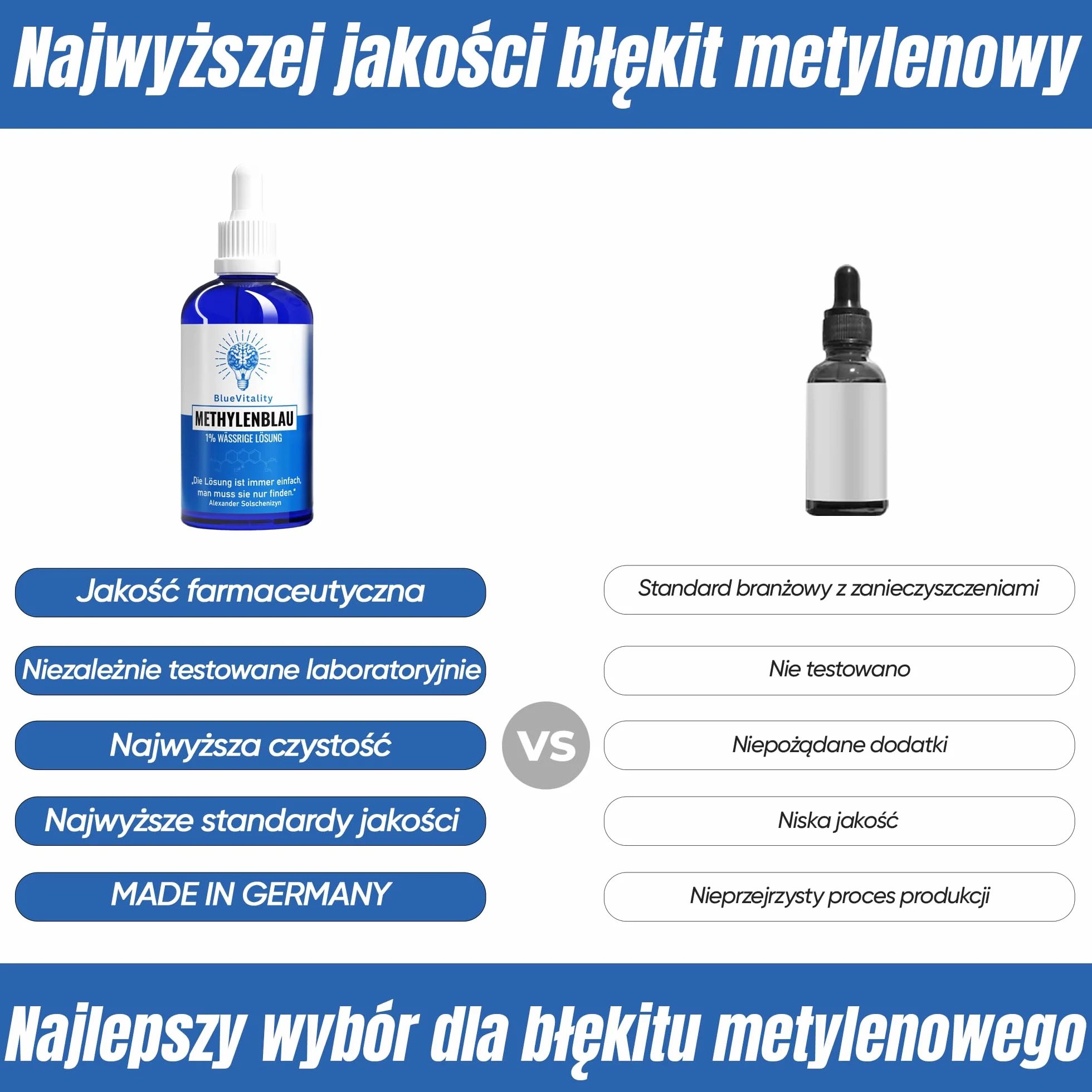 Błękit metylenowy 1% roztwór 100 ml Premium jakość farmaceutyczna USP Niemcy