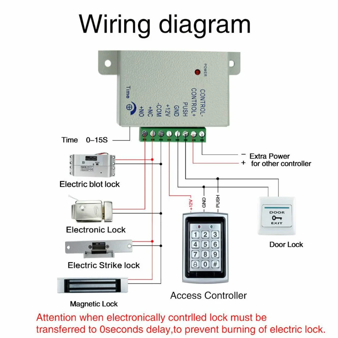 YavIS AC 110-240V do DC12v 3A 36w Power Supply Control dla systemu kontroli dostępu do drzwi zasilania