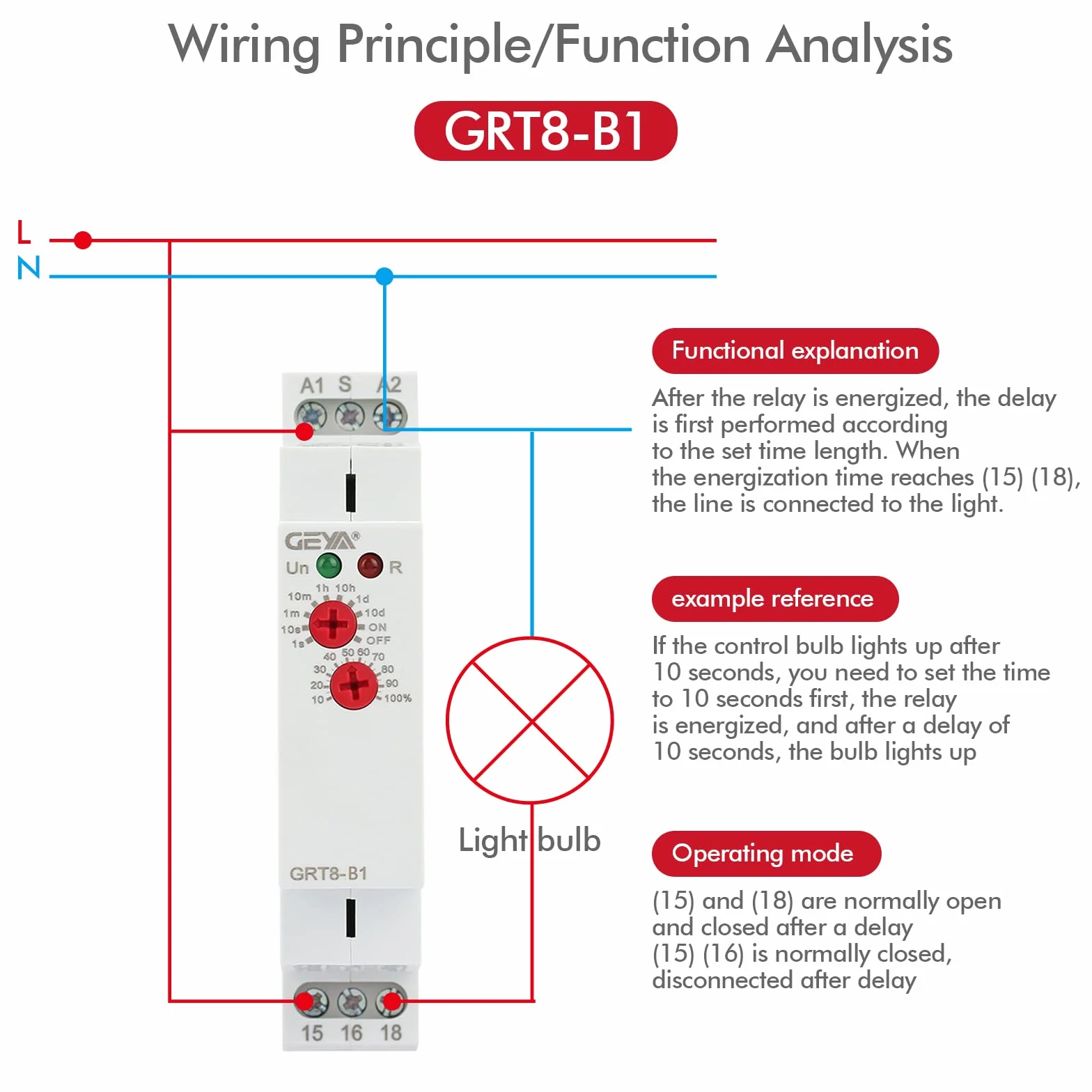Przekaźnik czasowy 230 V, GRT8-B1 mini wyłącznik czasowy, opóźnienie, programator czasowy, listwa montażowa, timer, typ szyny DIN, AC 220 V