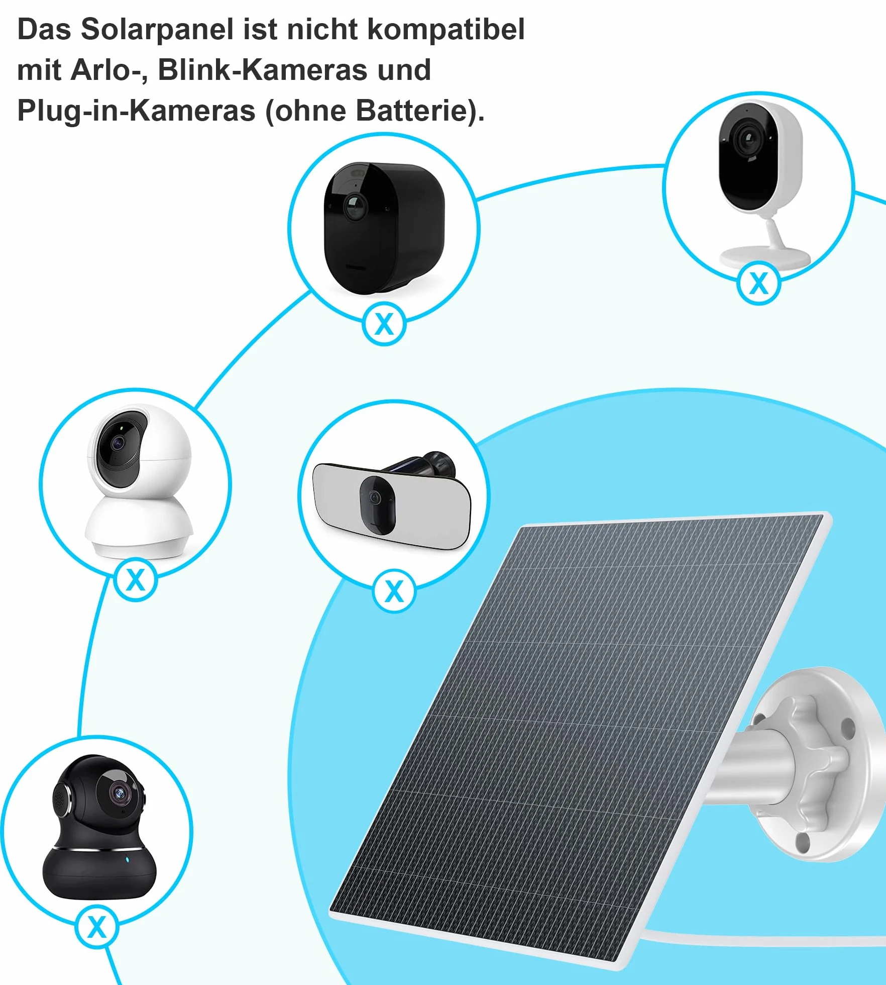 Panel słoneczny 6 W 5 V USB-C IP65 do kamery monitorującej z regulowanym uchwytem 360°