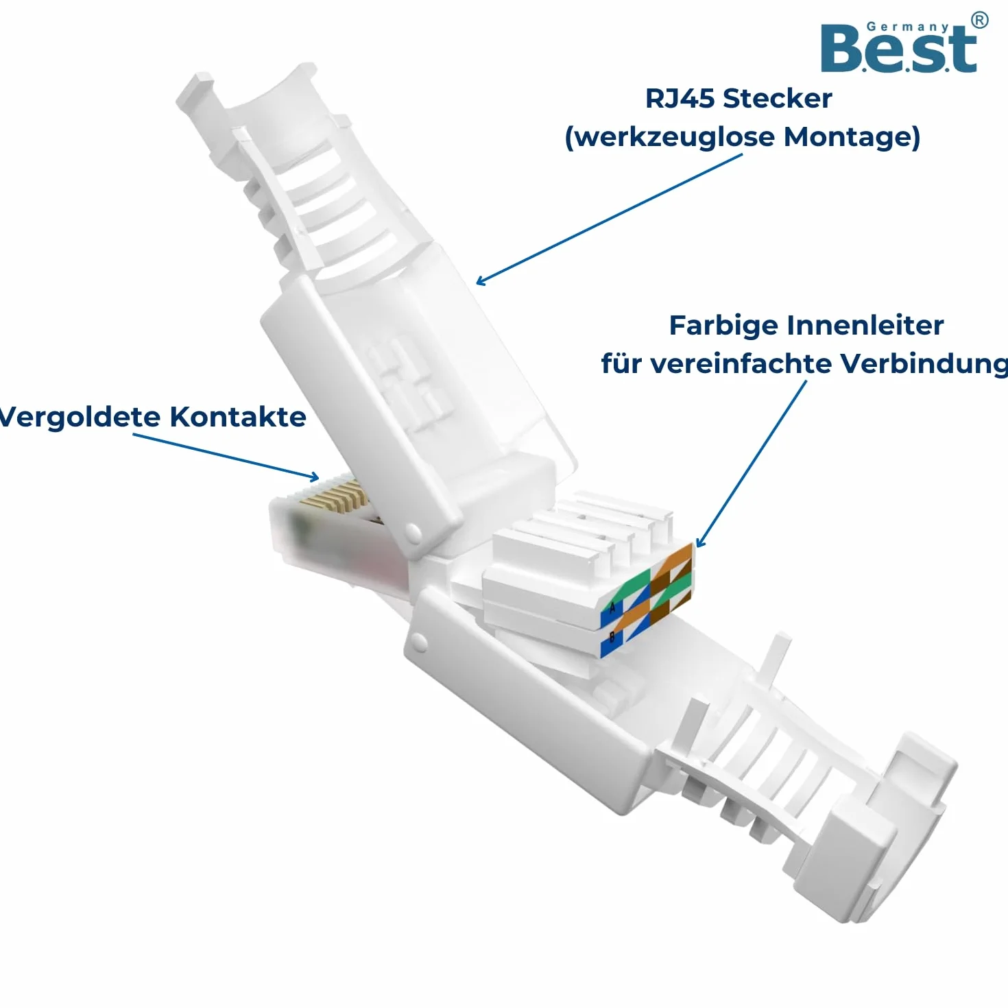 Germany B.e.s.t wtyczka sieciowa RJ45 CAT6 beznarzędziowa LAN UTP do CAT5 CAT6 CAT7