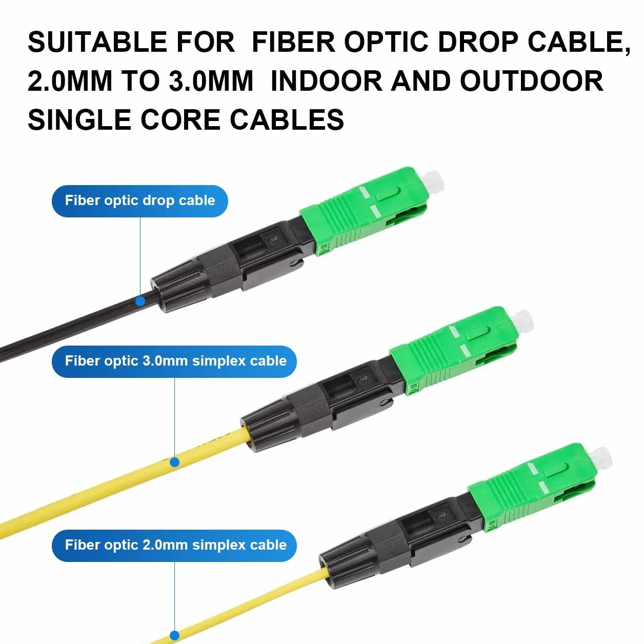 Szybkie złącze do światłowodu SC APC Fiber Optic Fast Connector 10 szt.