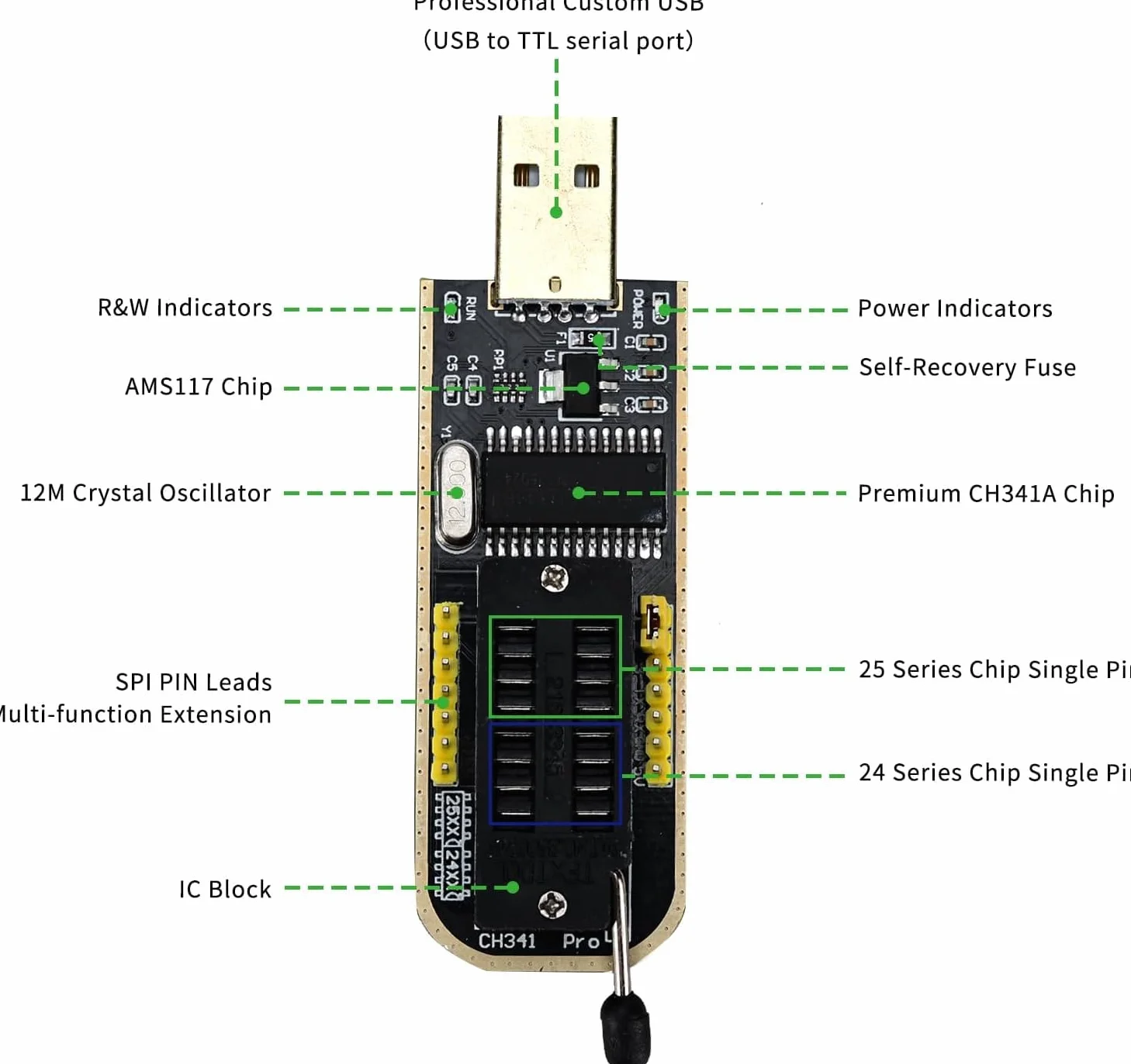 CH341A Programator z klipsem testowym SOP8, podwójna płytka Flash Chip IC do serii 25 Flash BIOS USB moduł