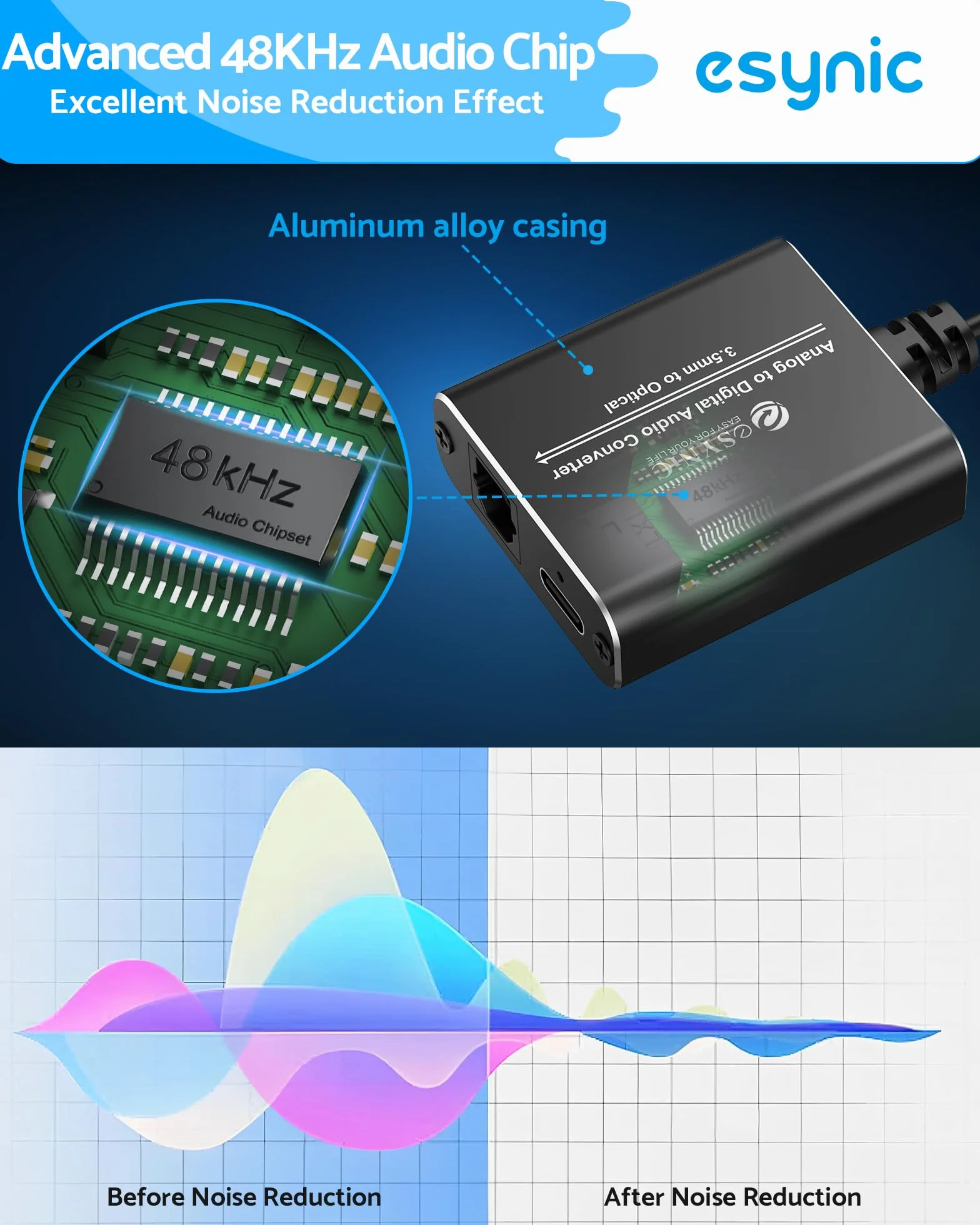 eSynic Konwerter audio analogowy do cyfrowego 3,5 mm na optyczny z kablem optycznym ze stopu aluminium Shell analogowy do przetwornika cyfrowego, nadaje się do gramofonów, odtwarzaczy CD, soundbarów