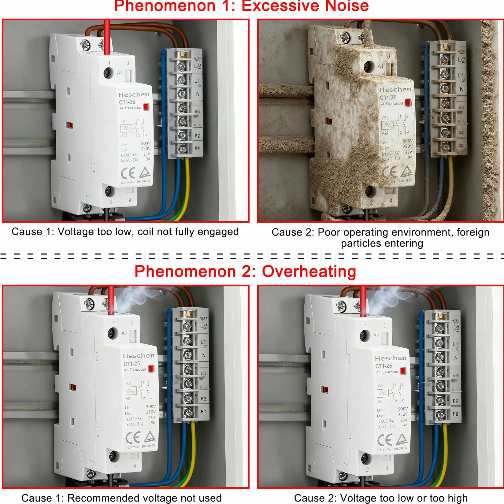 Heschen Stycznik domowy AC, HS1-16, Ie 16A, 2-biegunowy, 1NO 1NC, DC 12 V napięcie cewki, 35 mm montaż na szynie DIN
