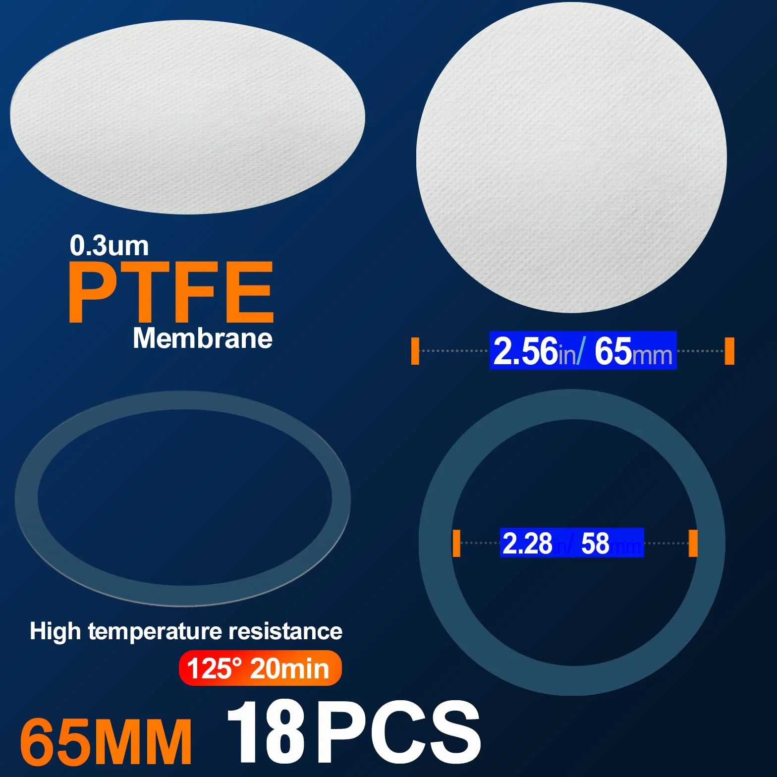 Naklejka filtracyjna 65 mm 0,3 μm PTFE tarcza filtracyjna do uprawy grzybów 18 szt.