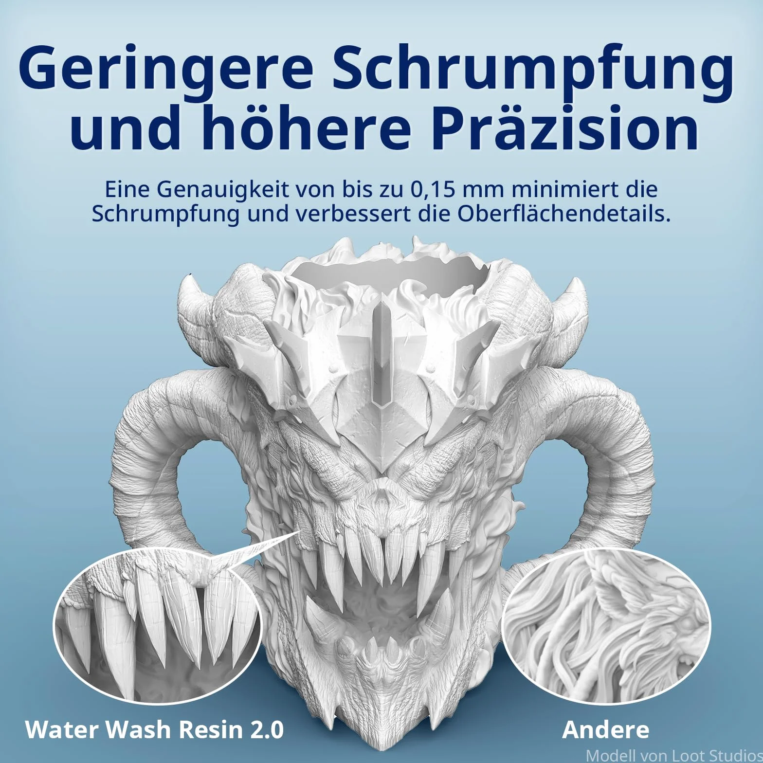 ANYCUBIC żywica 3D Drucker zmywalna wodą UV 405nm Standardowy fotopolimer szary 1000g