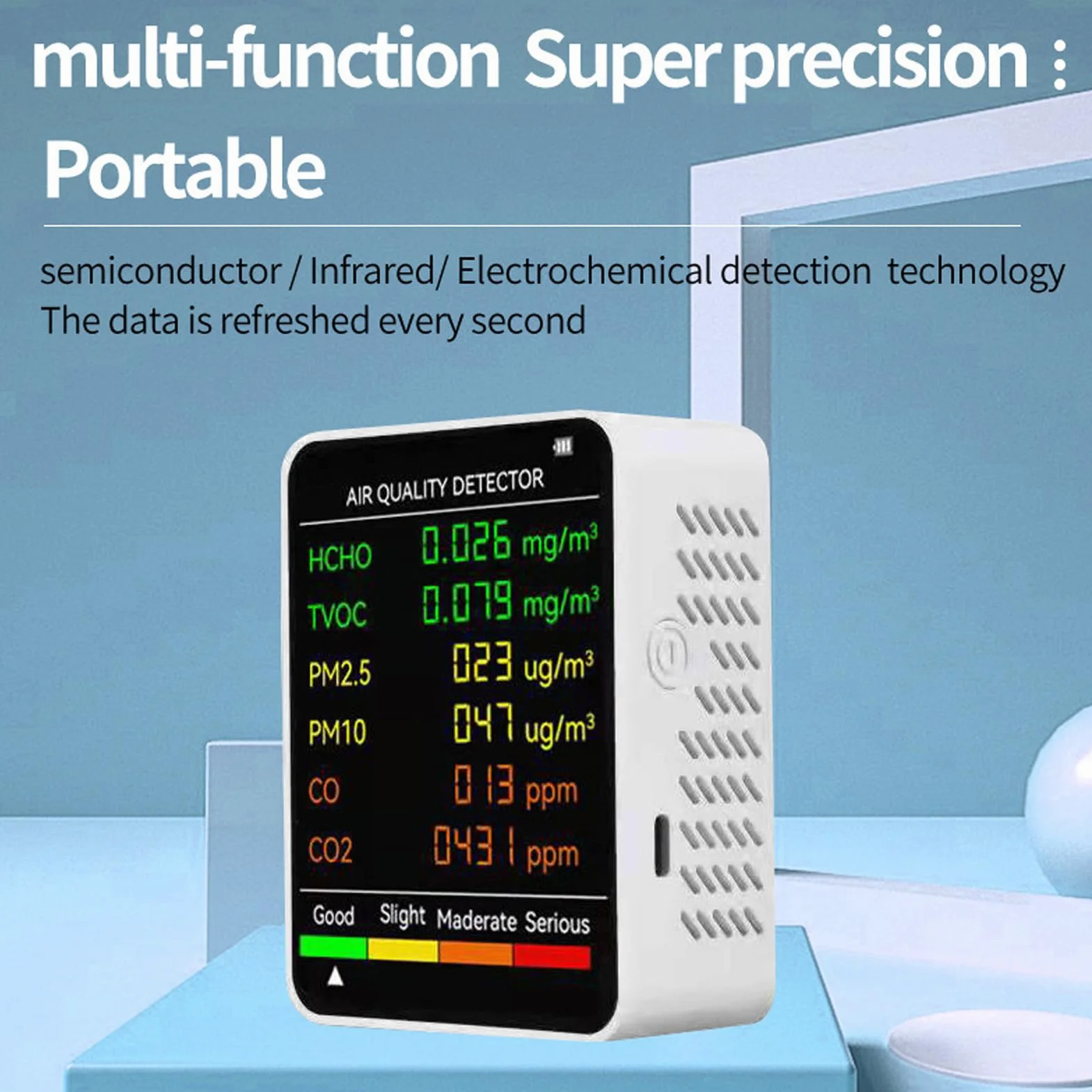 Miernik CO2 Jakości Powietrza Przenośny Detektor Dwutlenku Węgla z Podświetlanym Ekranem LCD CO2 TVOC HCHO PM2.5 PM10 Biały