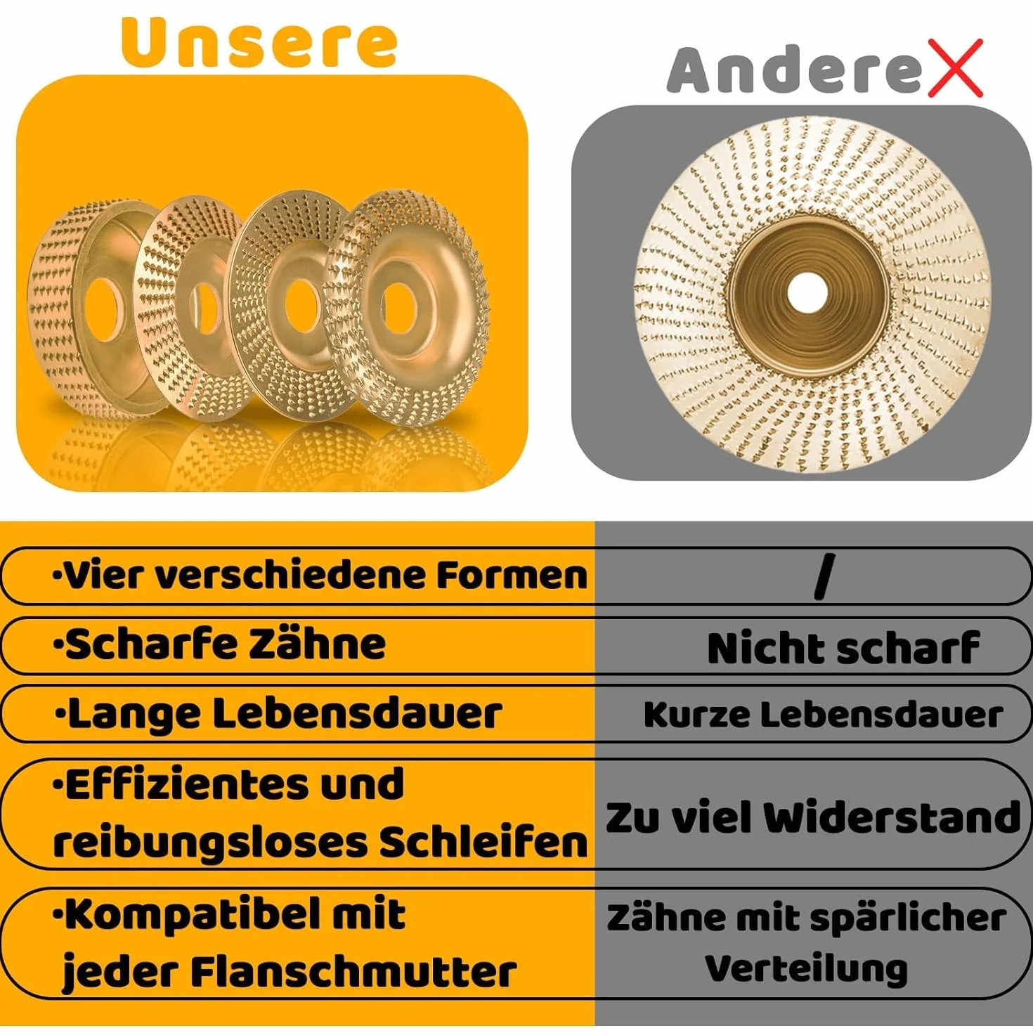4 tarcze frezarskie do szlifierki kątowej do drewna 115/125 mm, szlifierki kątowe z 7/8 cala (22 mm) do szlifierek kątowych, do drewna, do szlifowania i cięcia (złote)
