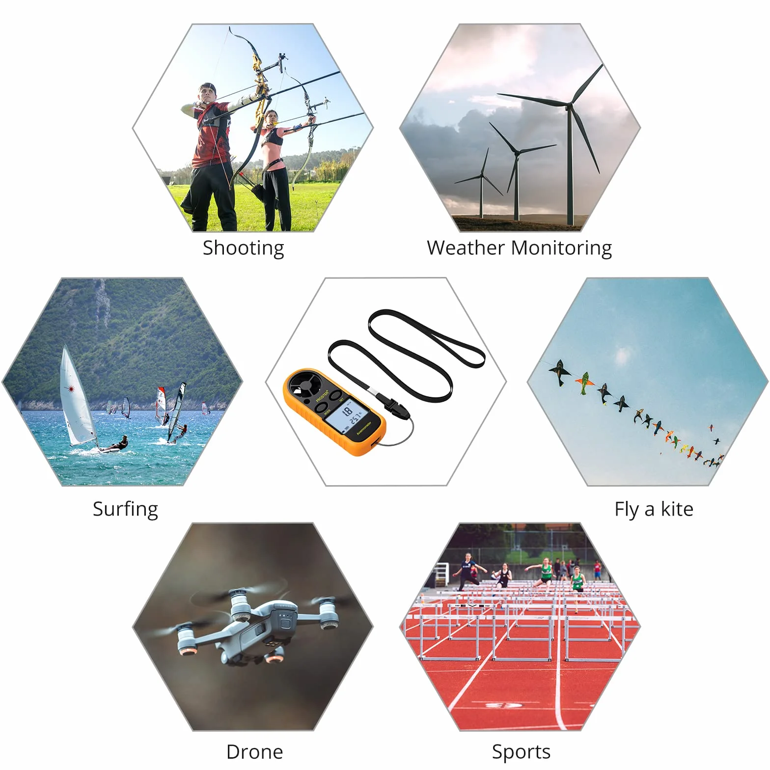 Proster Anemometr cyfrowy wyświetlacz LCD termometr prędkości wiatru powietrza z podświetleniem do żeglarstwa, latawiec, surfing, morski, wędkowanie itp