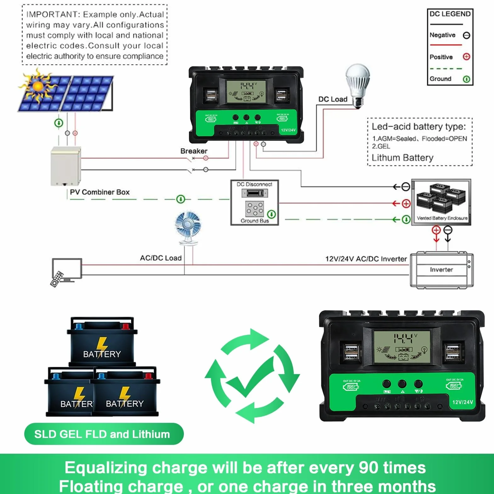 BuyWeek Solarny Regulator ładowania 60 A, 12 V/24 V, MPPT, 4 USB, wyświetlaczem LCD