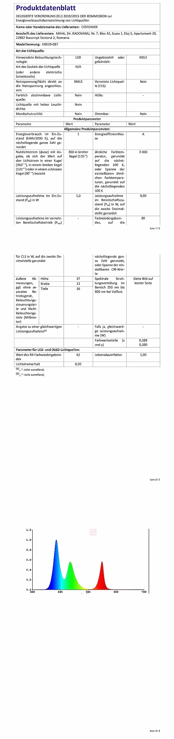 CESFONJER 15 szt. głowica laserowa 3 V z czerwoną kropką 5 mW 650 nm