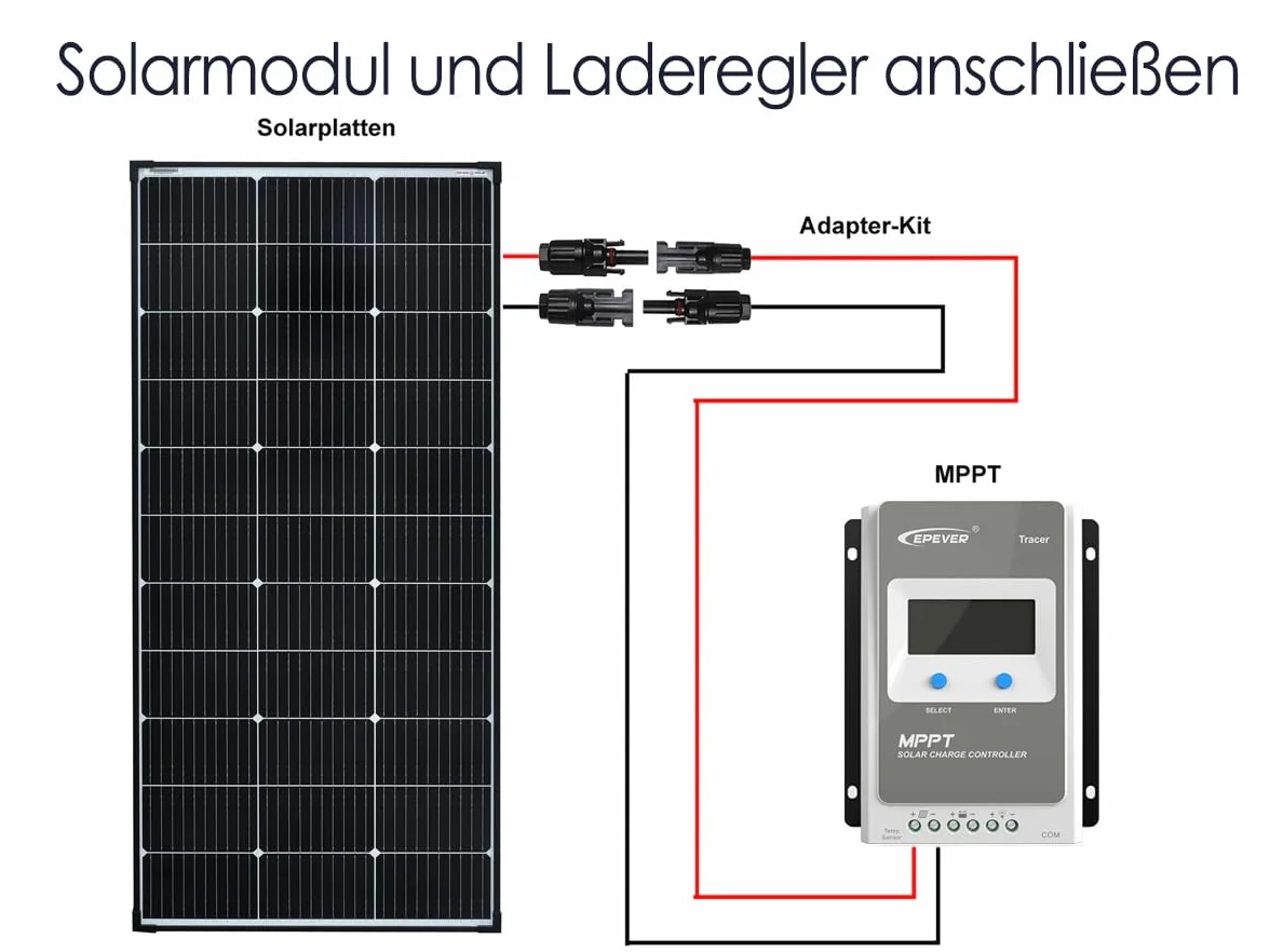 enjoy solar Profesjonalny kabel połączeniowy 4 mm², moduł solarny do regulatora ładowania solarnego, kabel przyłączeniowy 1 m