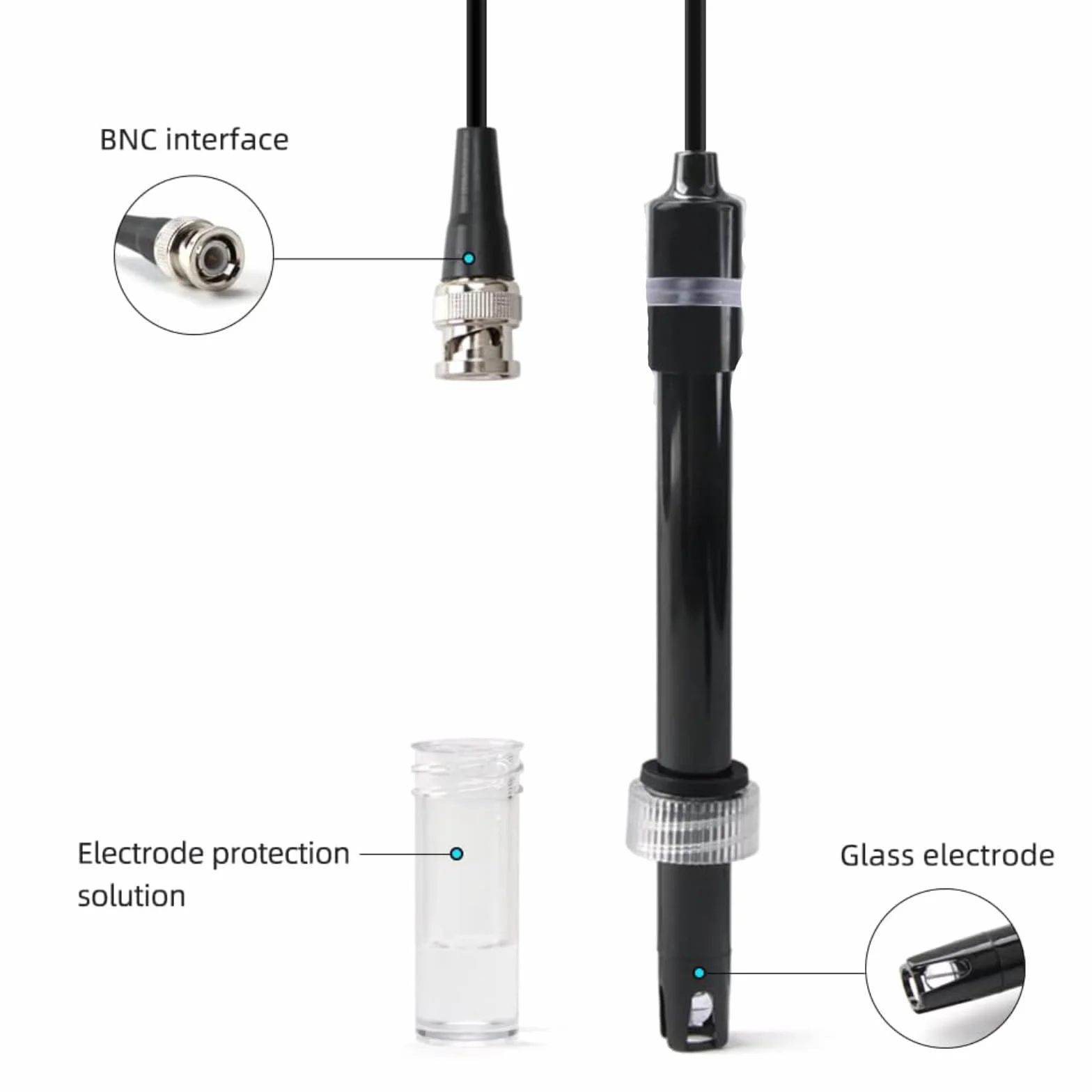Sonda Ph 0-14, Sonda Czujnika Ph Sonda Elektrody Ph Wymienna Sonda Monitora Ph Z Kablem O Długości 77 Cm Do Monitora Ph Kontroler Ph Tester Ph Miernik Ph Monitorowanie Wykrywania Wykrywania Ph, Wtyczk