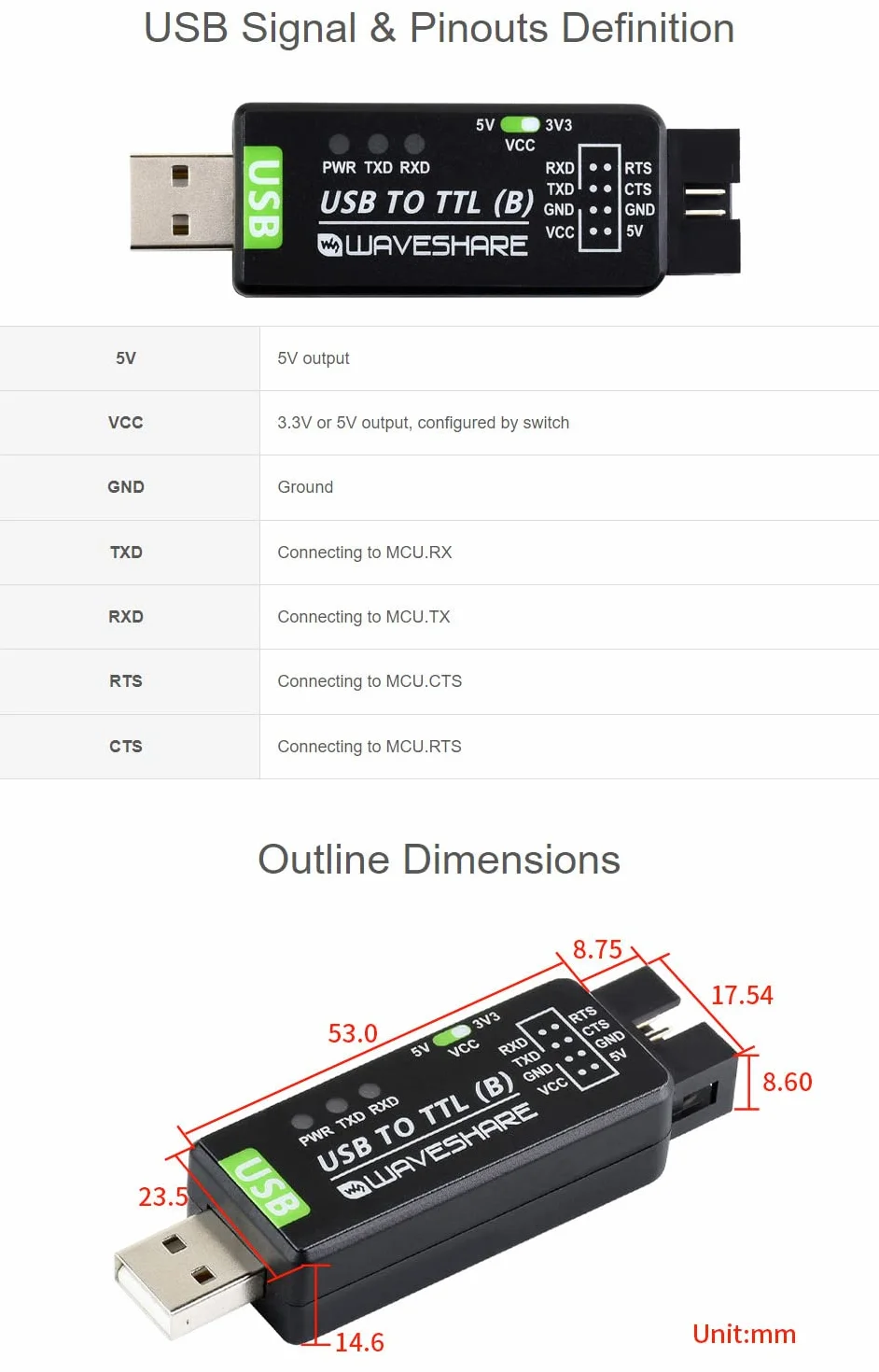 Waveshare Industrial USB to TTL Converter Original CH343G Onboard with Multi Protection Circuits Multi Systems Support