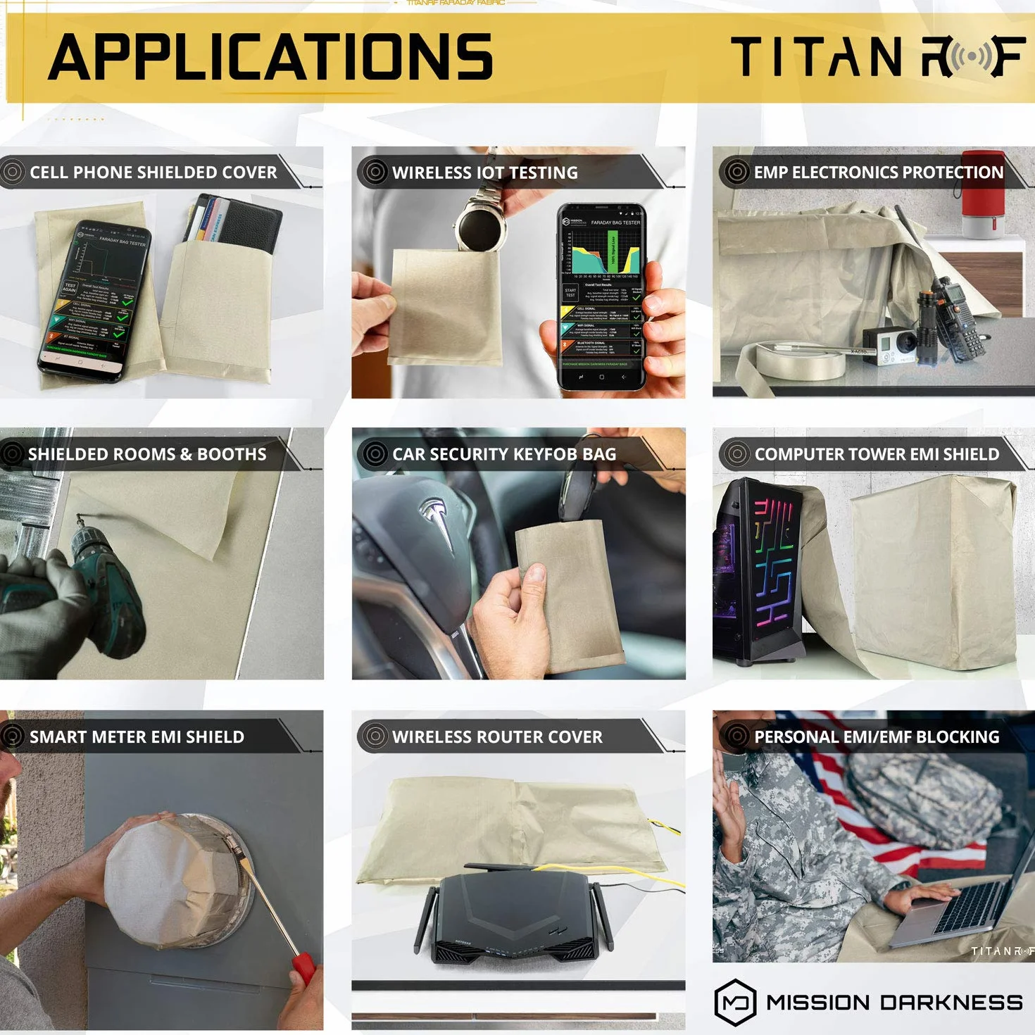 TitanRF Faraday Fabric Kit zawiera przewodzącą tkaninę o jakości wojskowej (111,76 cm x 91,44 cm) i taśmę klejącą (111,76 cm x 2,54 cm). Chroni sygnały HF komórki WiFi Bluetooth RFID EMF.
