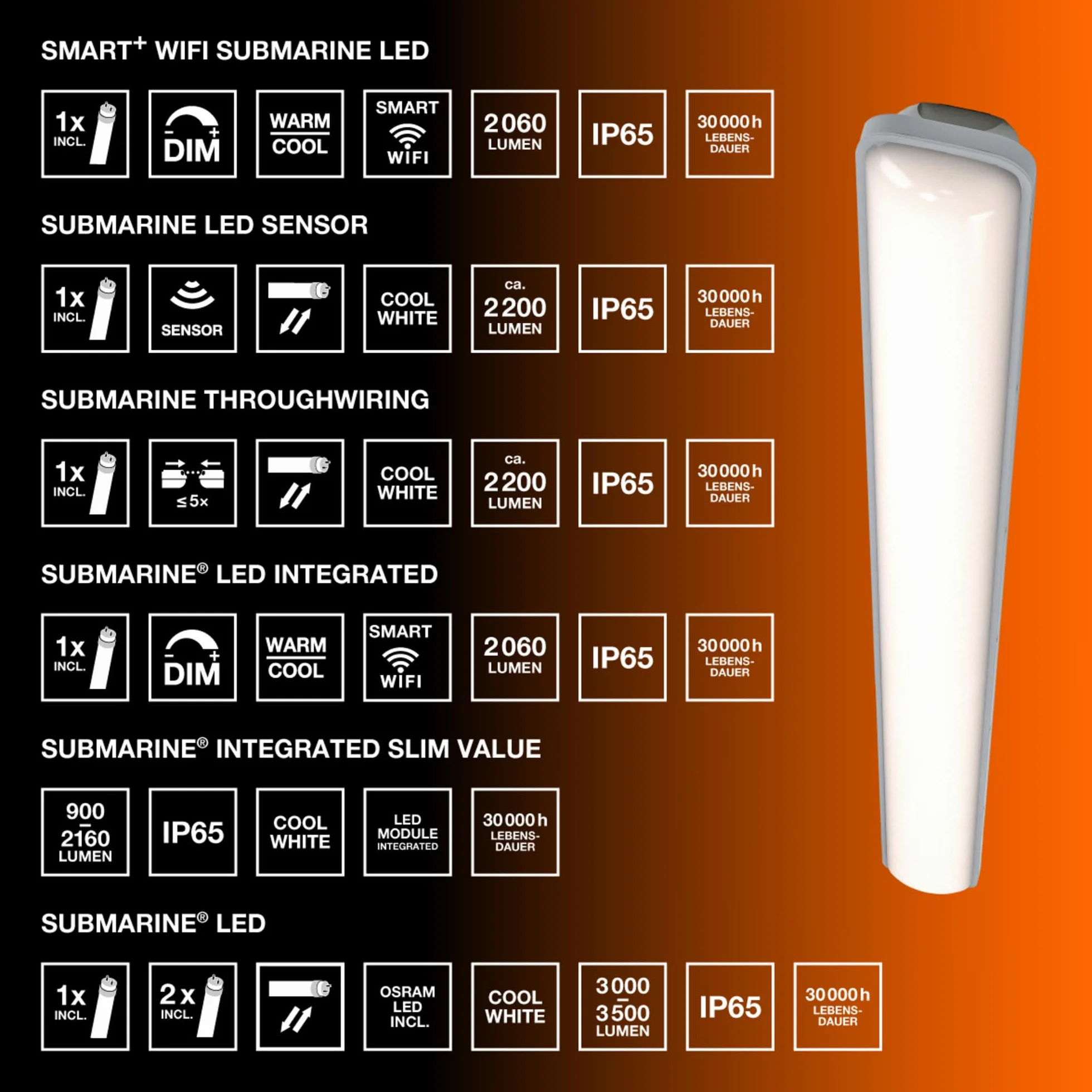 OSRAM Oprawa przeciwwilgociowa Submarine Slim 1,2M, 18W, 4000K, IP65, 1600lm, biała, obudowa z poliwęglanu, długość 1245 mm, do piwnic i warsztatów