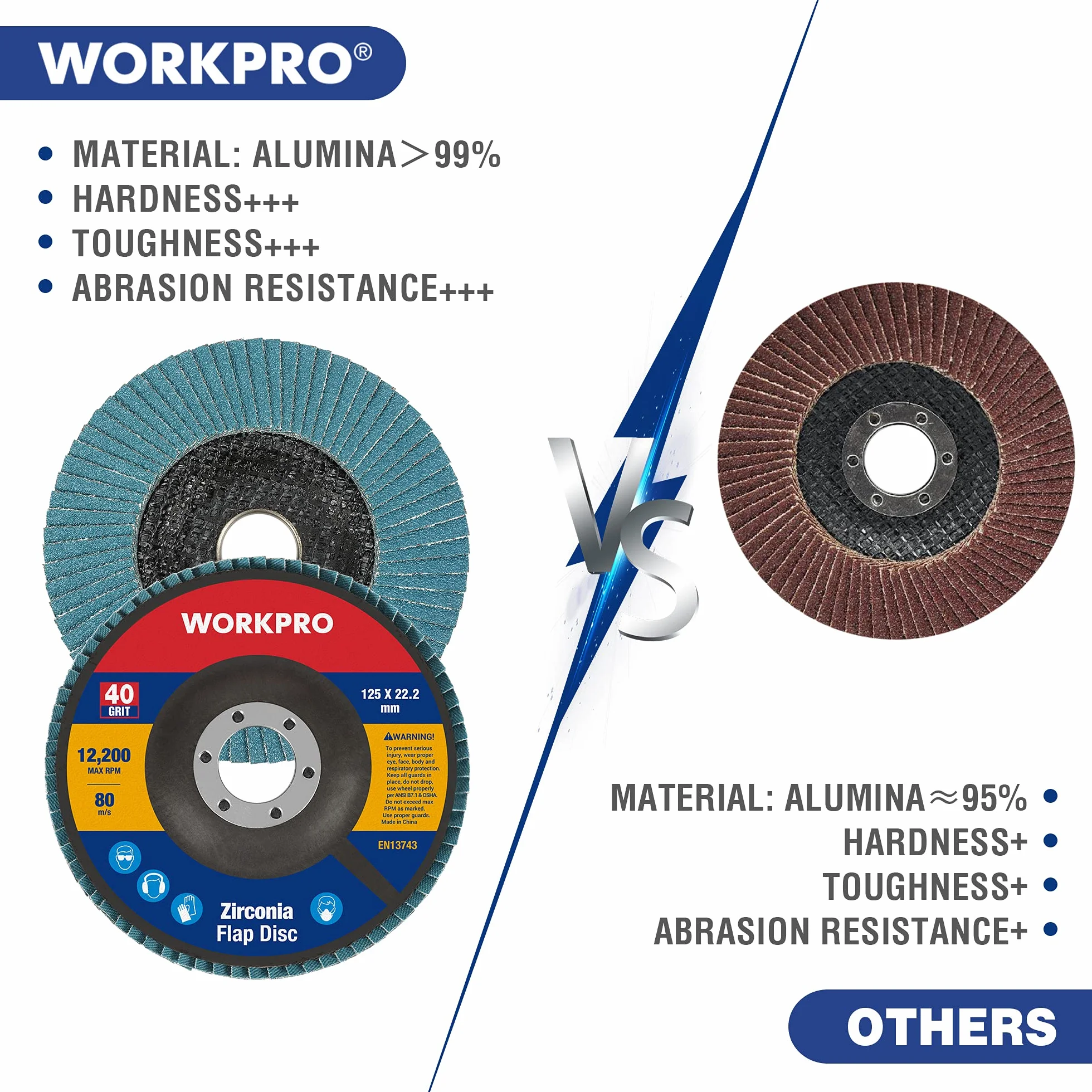 WORKPRO Profesjonalne tarcze wachlarzowe 125 mm 22,2 mm ziarnistość 40/60/80/120 do stali nierdzewnej 10 sztuk