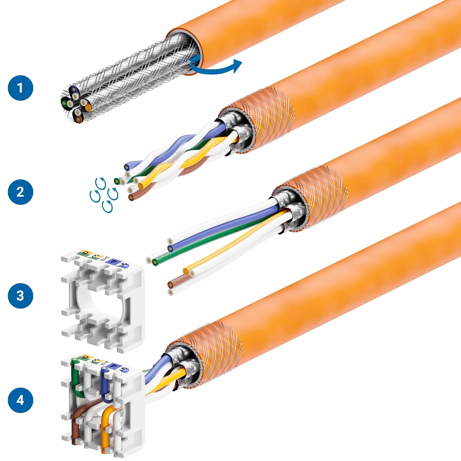 deleyCON 8x CAT6a Keystone Jack Moduł RJ45 - Gniazdo RJ45 do Plastikowego Zatrzasku LSA CAT Kabel Surowy 500Mhz 10GBit/s
