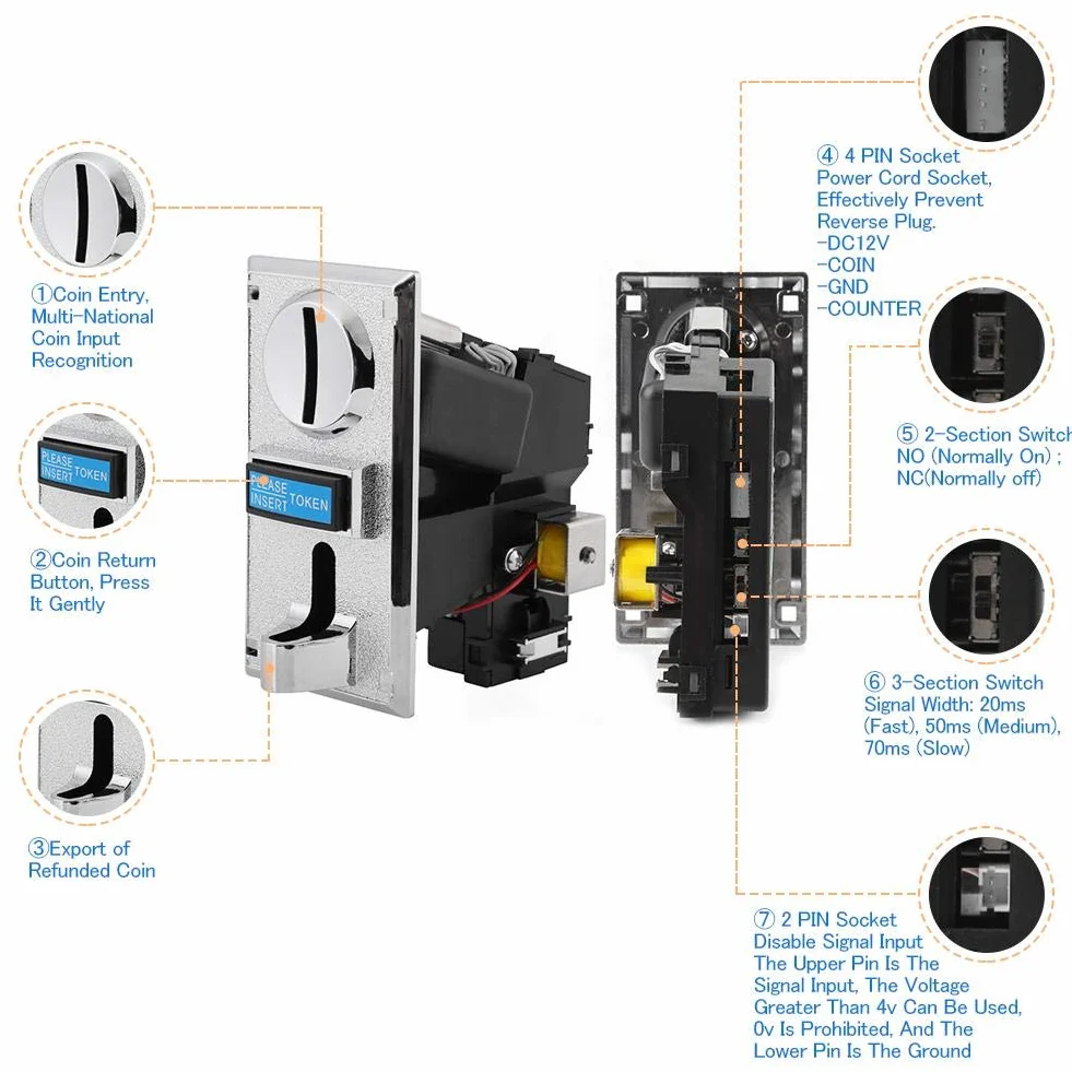 Akozon Electronic Wallet Vending Machine Arcade Game Selector, część 6 Różne typy Coin Acceptor Validator