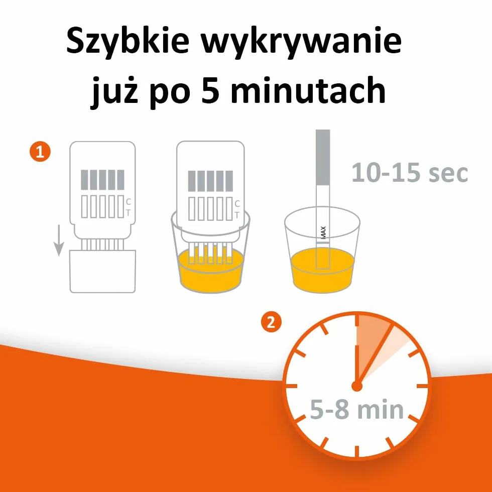 Szybki test narkotykowy na marihuanę THC 50 ng/ml 10 kaset testowych