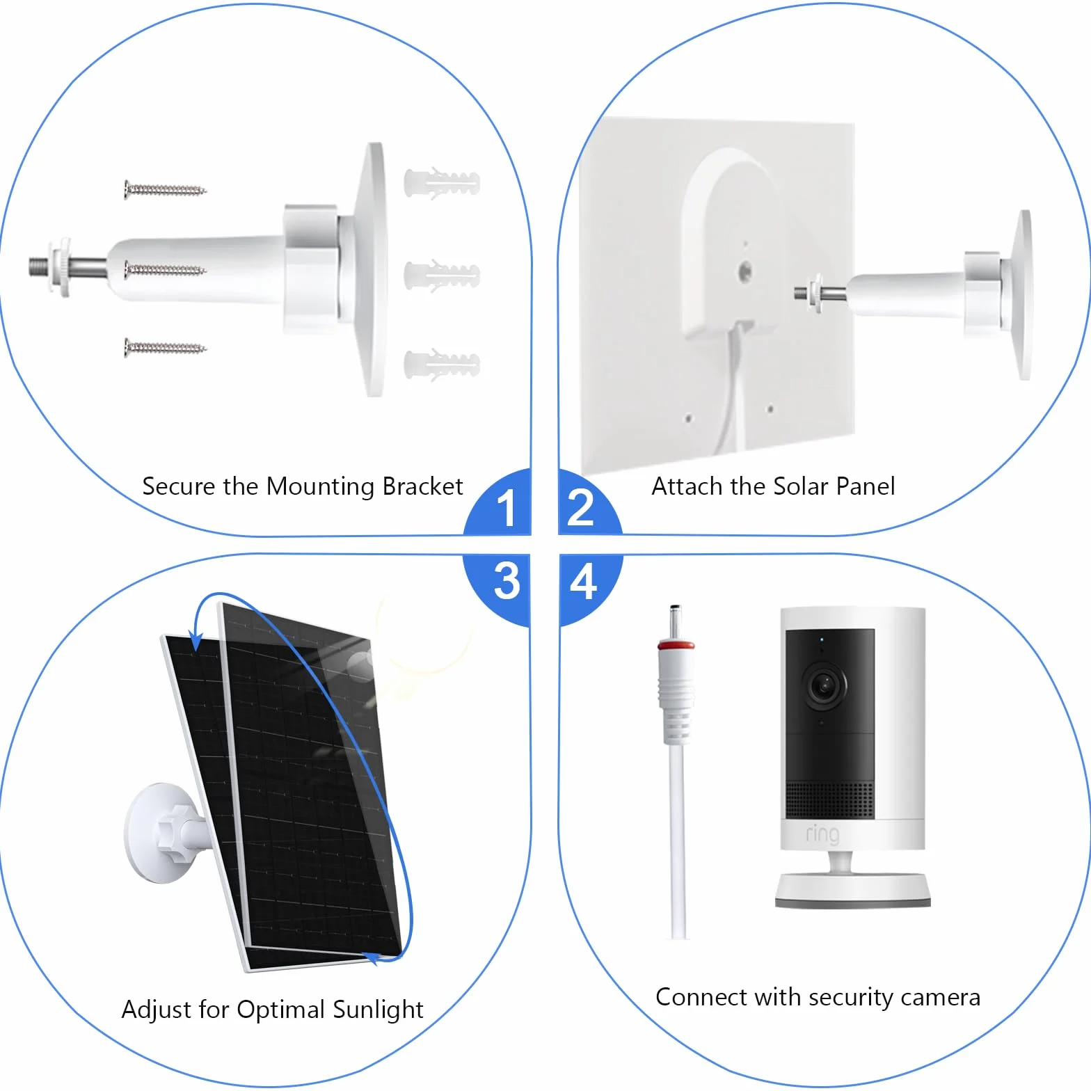 Panel słoneczny 7W do Ring Stick Up Cam 2/3 gen. Pro Spotlight Cam Plus Pro IP66 USB-C