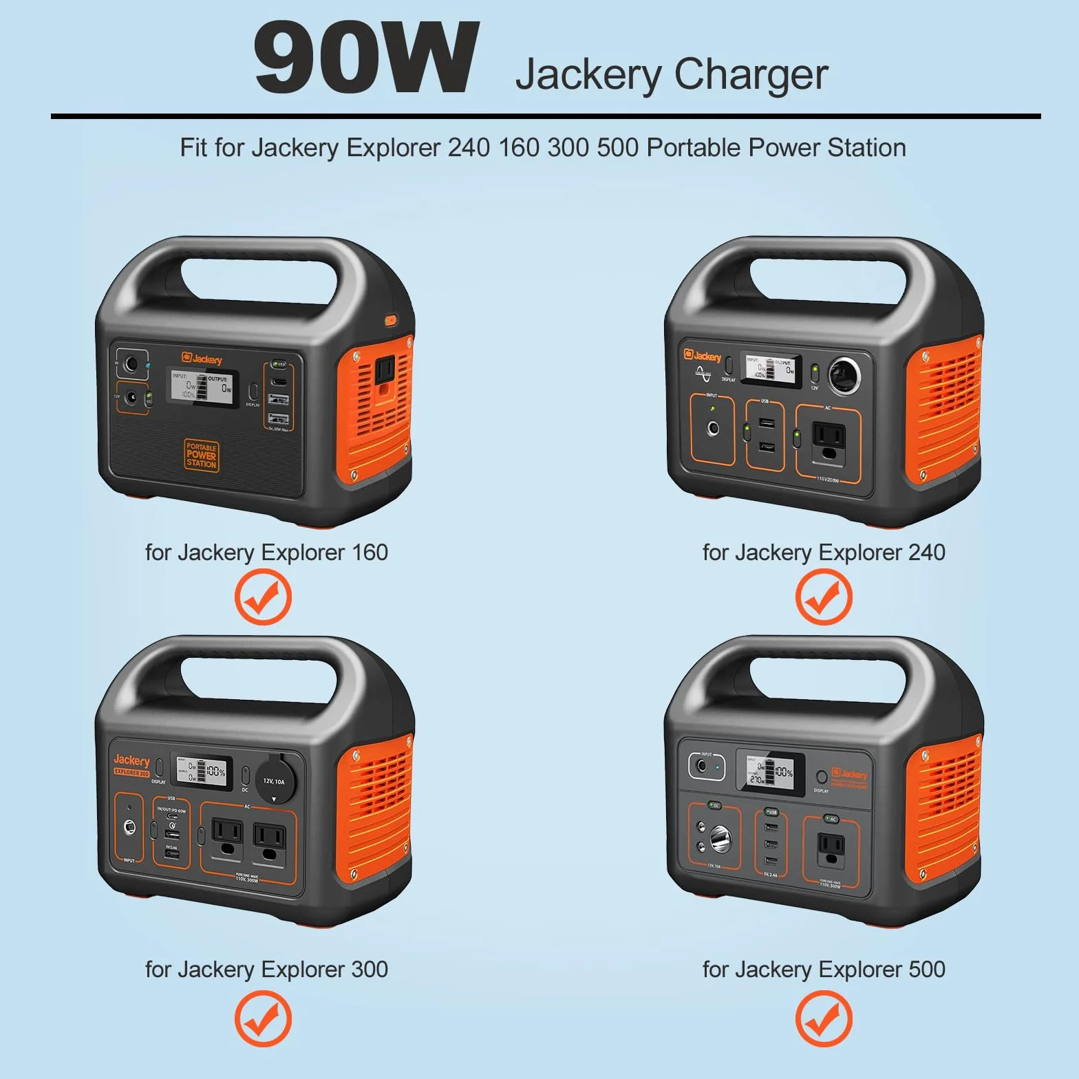 Ładowarka 90W 24V do Jackery Explorer 160 240 300 500 550 E300 E500 E550