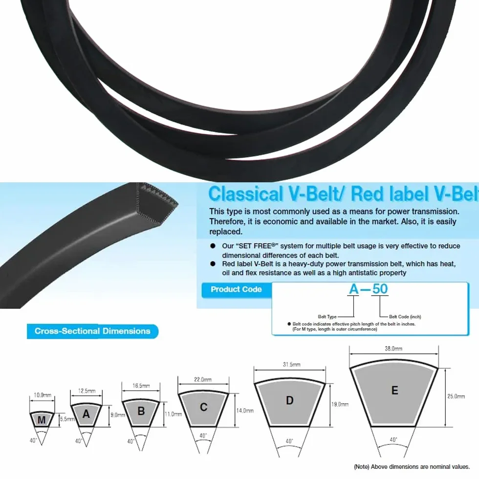 Othmro B-1092/B43 Drive V-Belt wewnętrzny obwód 103 cm przemysłowy gumowy pasek przekładni