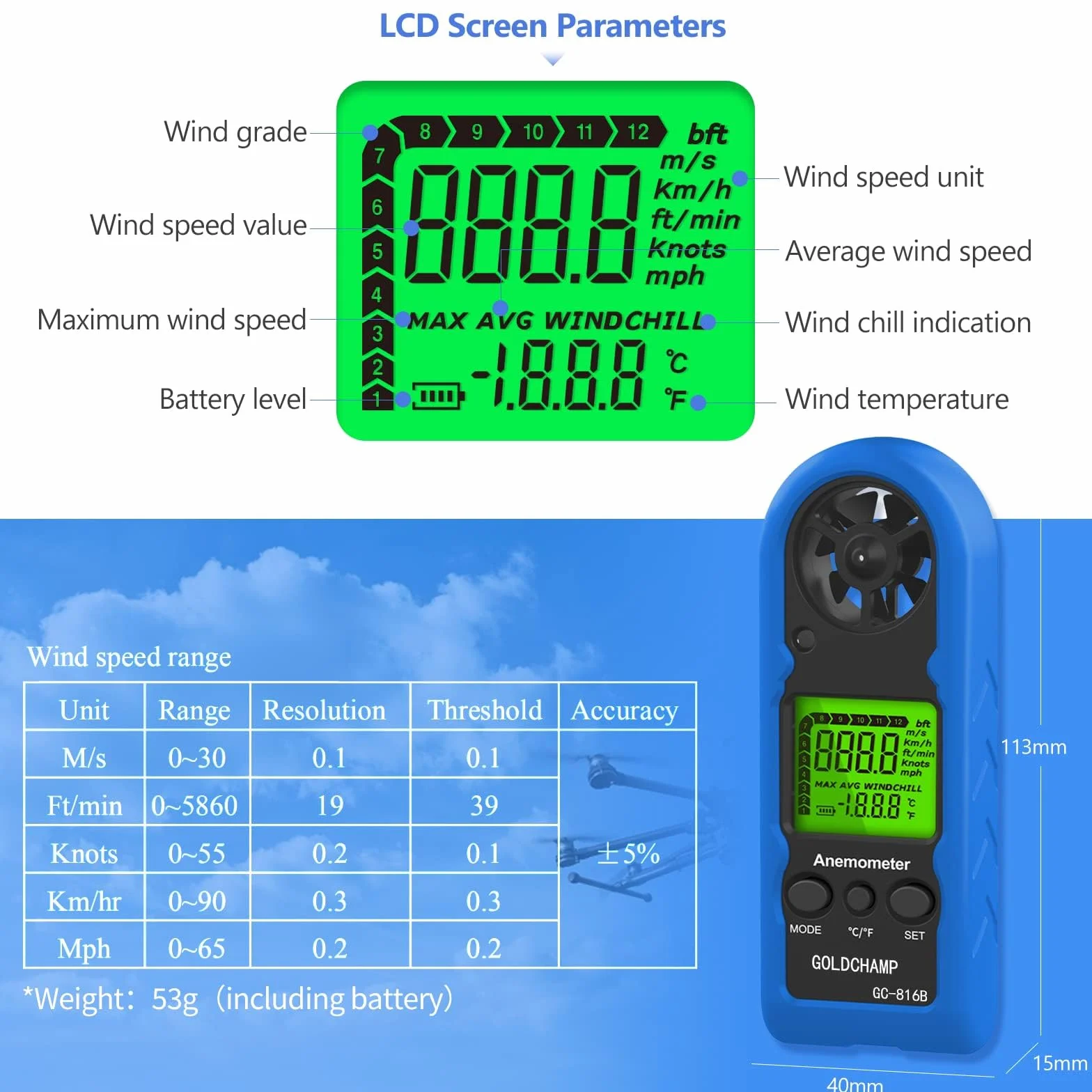 Wiatromierz ręczny, mini cyfrowy miernik prędkości wiatru, pomiar temperatury, maks. / średnia/aktualna, wskaźnik chłodzenia wiatru, podświetlenie LCD, HVAC i aktywności na świeżym powietrzu