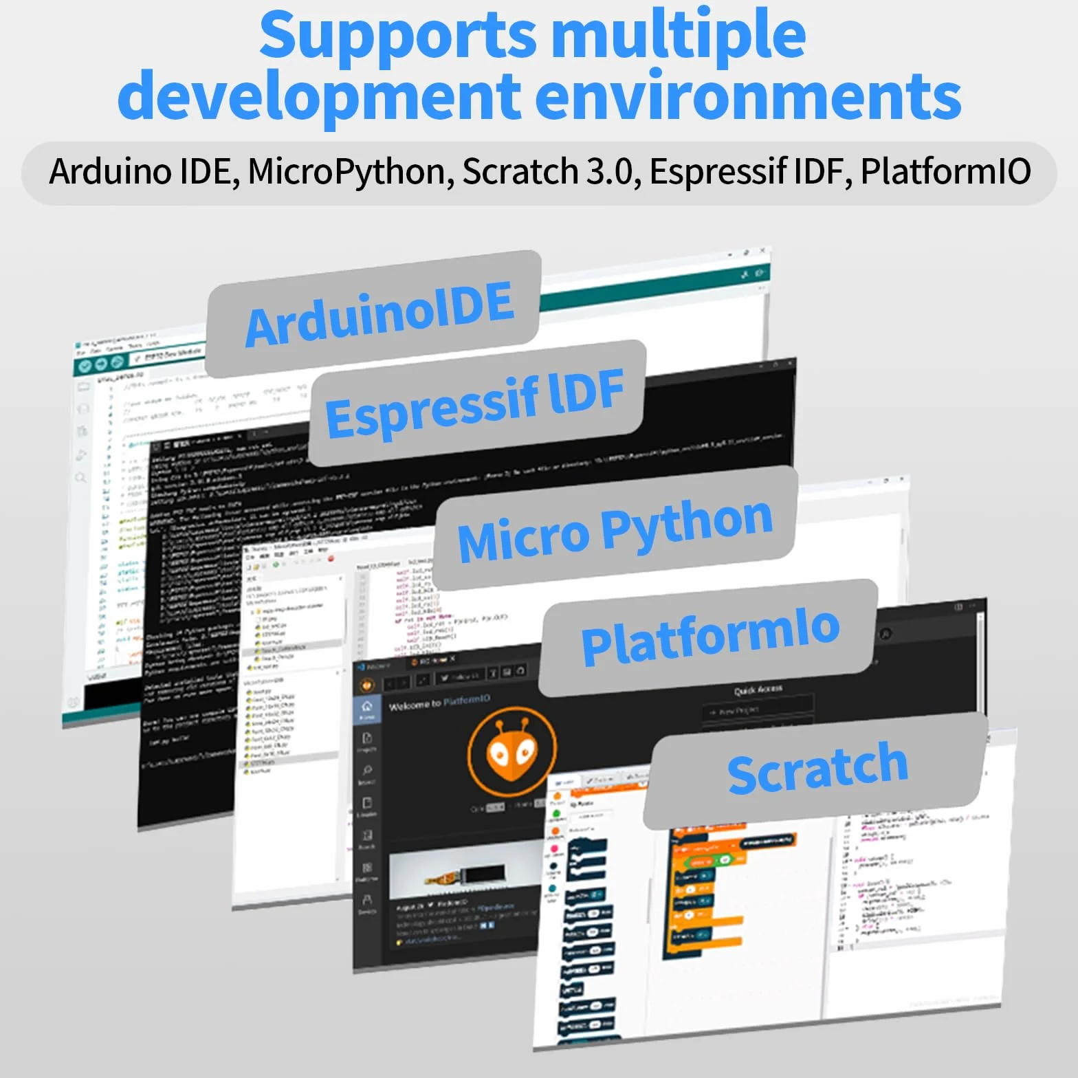 diymore do ESP32 wyświetlacza, do ESP32 płyta rozwojowa 2,8" 240 x 320 wyświetlacz LCD