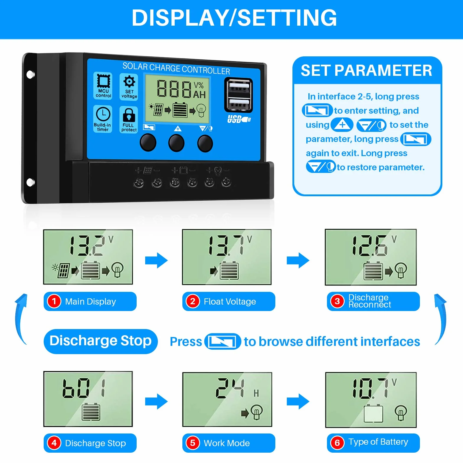 Thlevel Regulator ładowania solarnego 30 A, 12 V/24 V, ładowarka solarna, panel słoneczny, bateria, inteligentny regulator z portem Dual USB 5 V, wyświetlacz LCD (30 A)