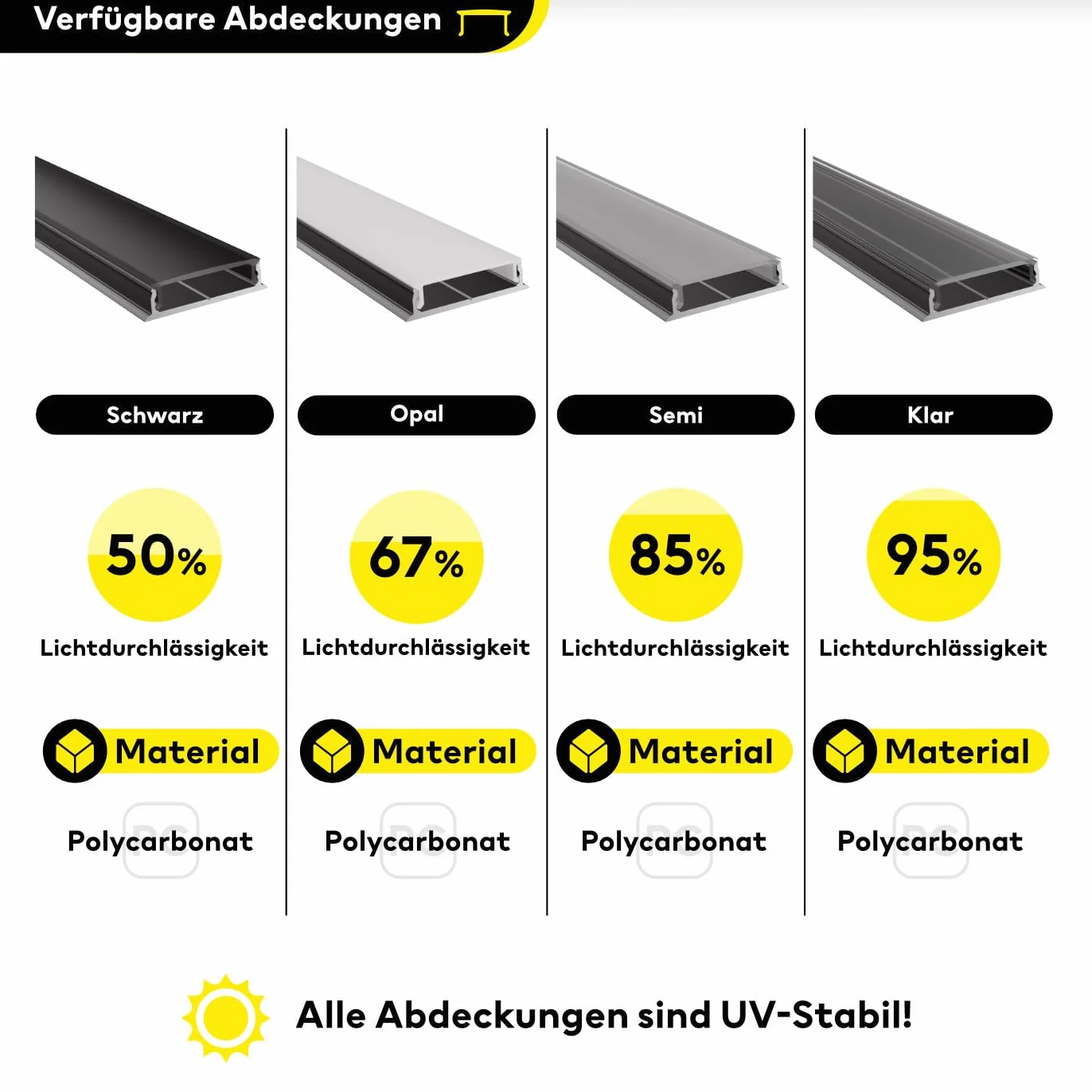 Profil aluminiowy do taśm LED 200 cm czarny z mleczną osłoną Leine