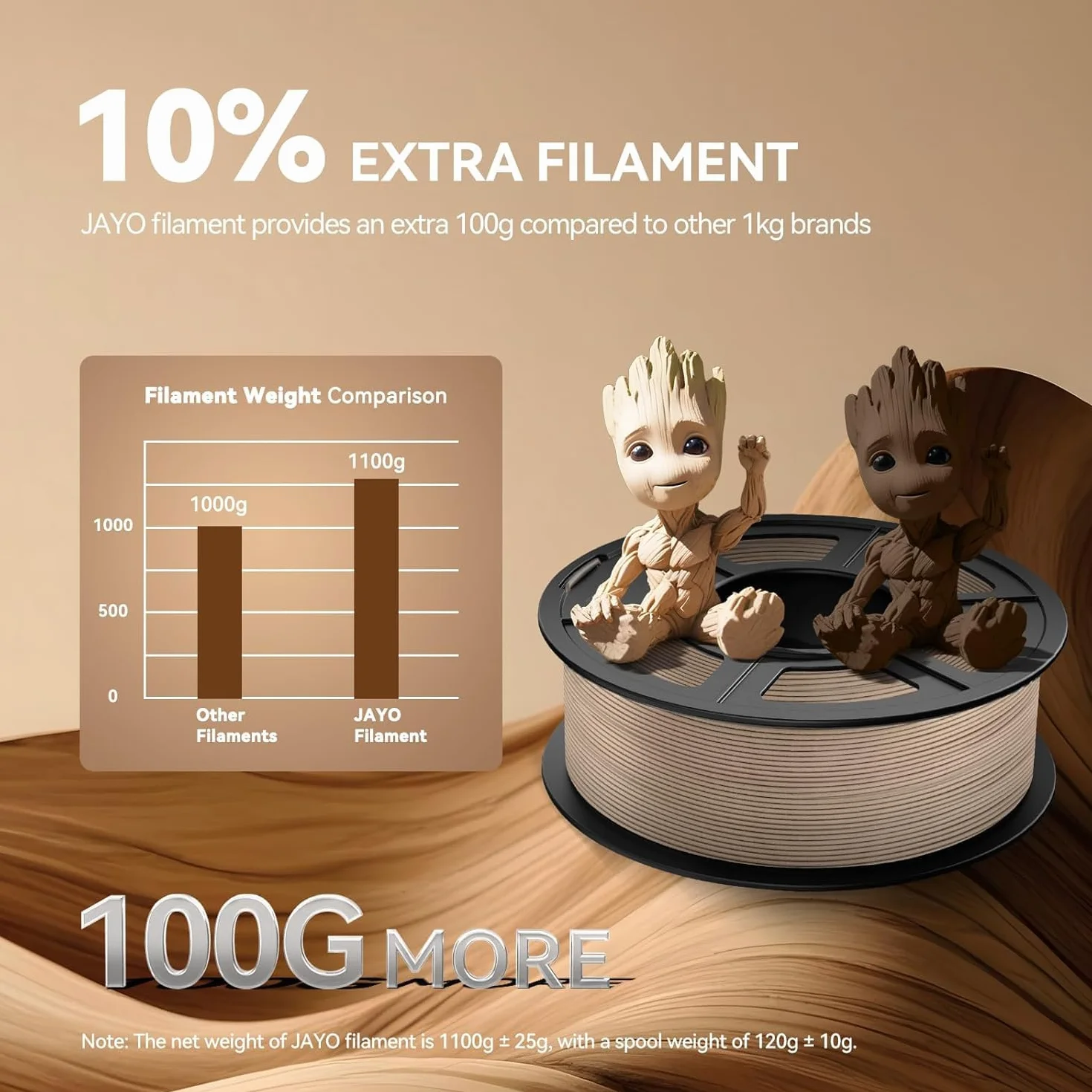 JAYO PLA filament do drukarki 3D 1,75 mm drewno 15% włókna drzewne szpula 1,1 kg