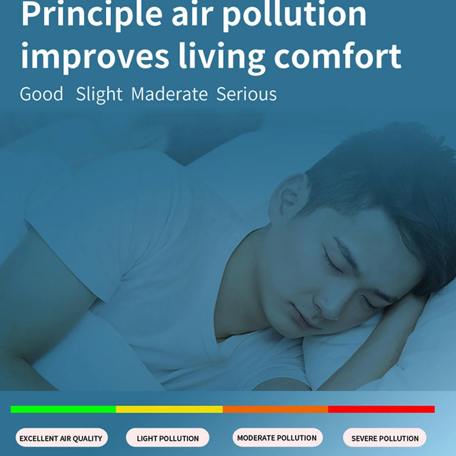 Miernik CO2 Jakości Powietrza Przenośny Detektor Dwutlenku Węgla z Podświetlanym Ekranem LCD CO2 TVOC HCHO PM2.5 PM10 Biały