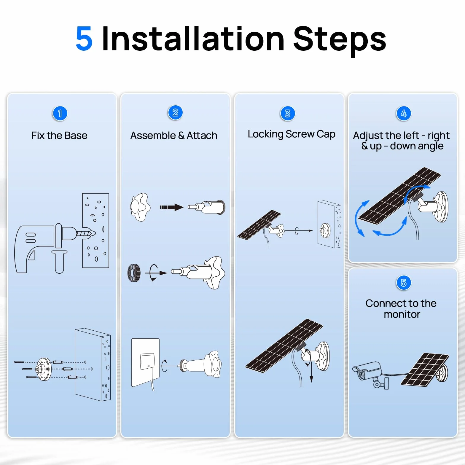 ECO-WORTHY Panel słoneczny 5 W do kamery monitoringu na zewnątrz, moduł solarny 5 V BC, sprawność 25%, wtyczka 3 w 1 o długości 3 m, regulacja 360°, IP65, do kamery zewnętrznej