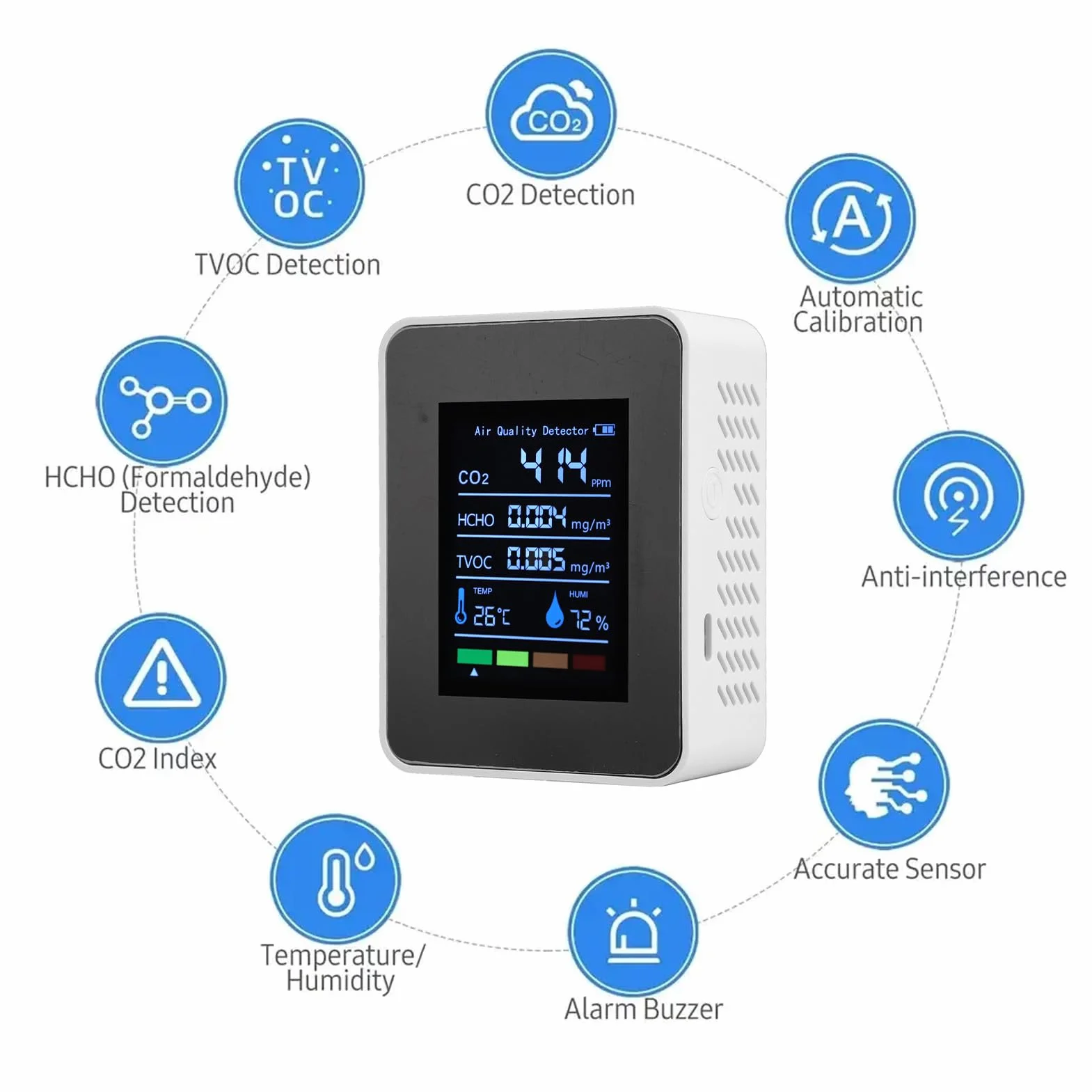 Monitor Jakości Powietrza 5 w 1, Miernik Testowy CO2/HCHO/TVOC/temperatury/wilgotności, Inteligentny Detektor Jakości Powietrza z Wyświetlaczem i baterią 1200 MAh, do Domu, Biura