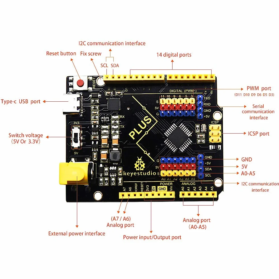 KEYESTUDIO UN0 R3 Rev3 328P płytka kontrolera CP2102 chip kompatybilny z Arduino IDE