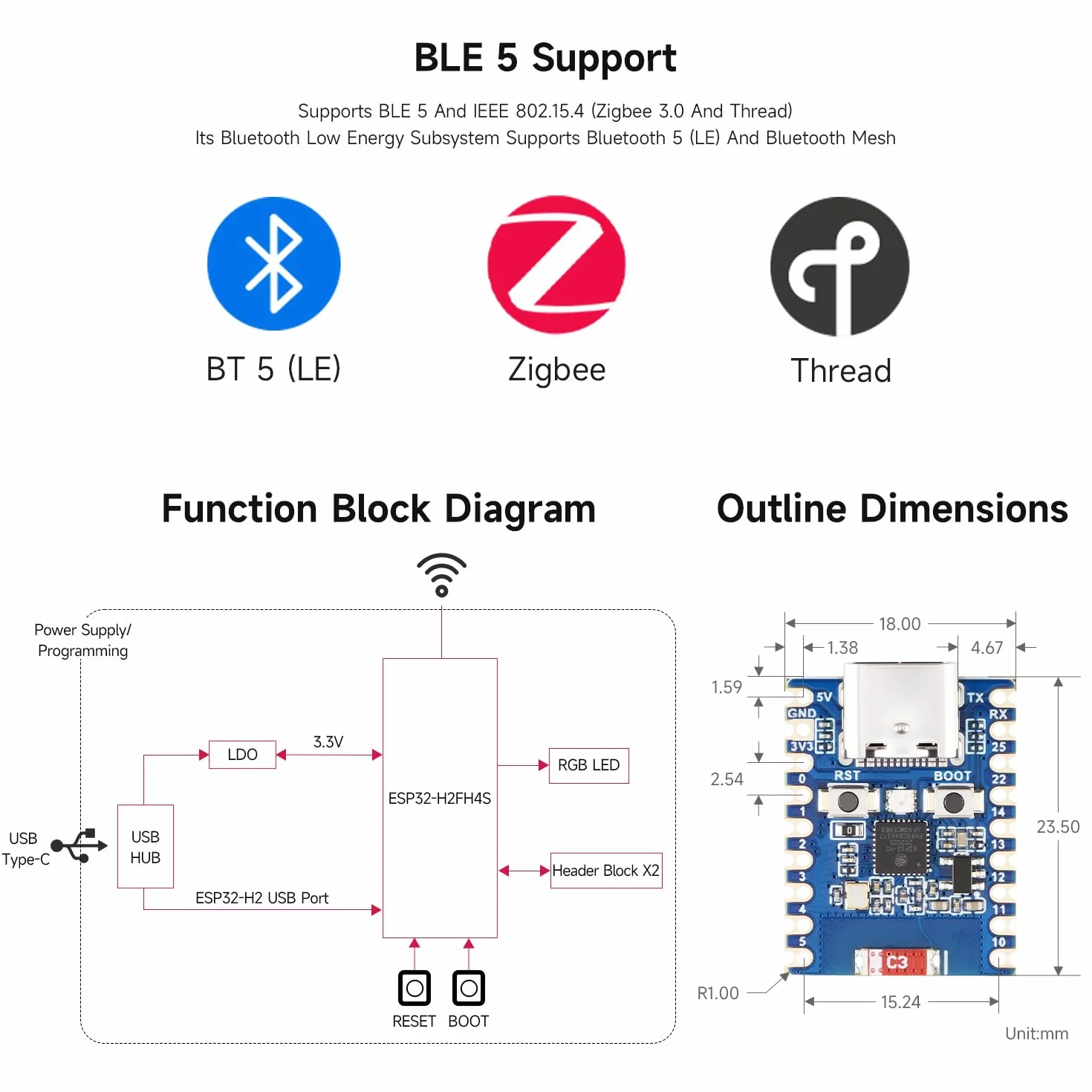 Waveshare ESP32-H2 Mini Development Board with ESP32-H2FH4S, 96MHz Processor, 4MB Flash, Support BLE/Zigbee/Thread Wireless Communication