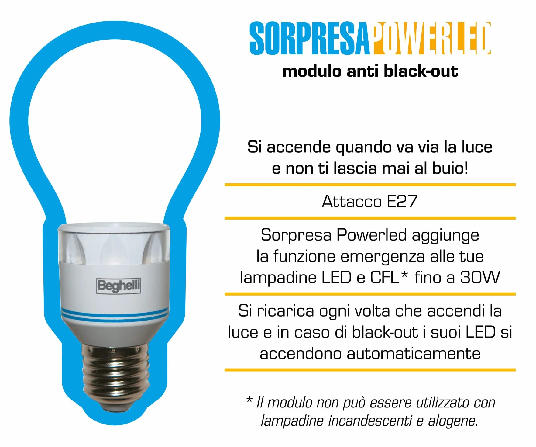 Beghelli Surpresa Powerled Lamp Holder Anti Black-Out biały