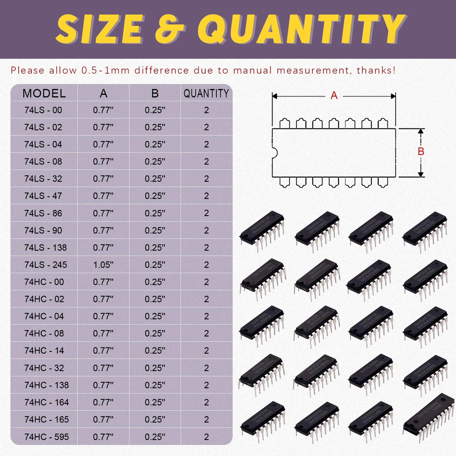 Swpeet Zestaw 40 sztuk 74HCxx 74LSxx Logic IC z pojemnikiem