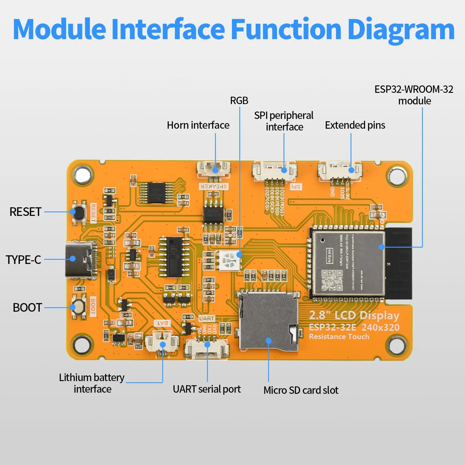 diymore do ESP32 wyświetlacza, do ESP32 płyta rozwojowa 2,8" 240 x 320 wyświetlacz LCD