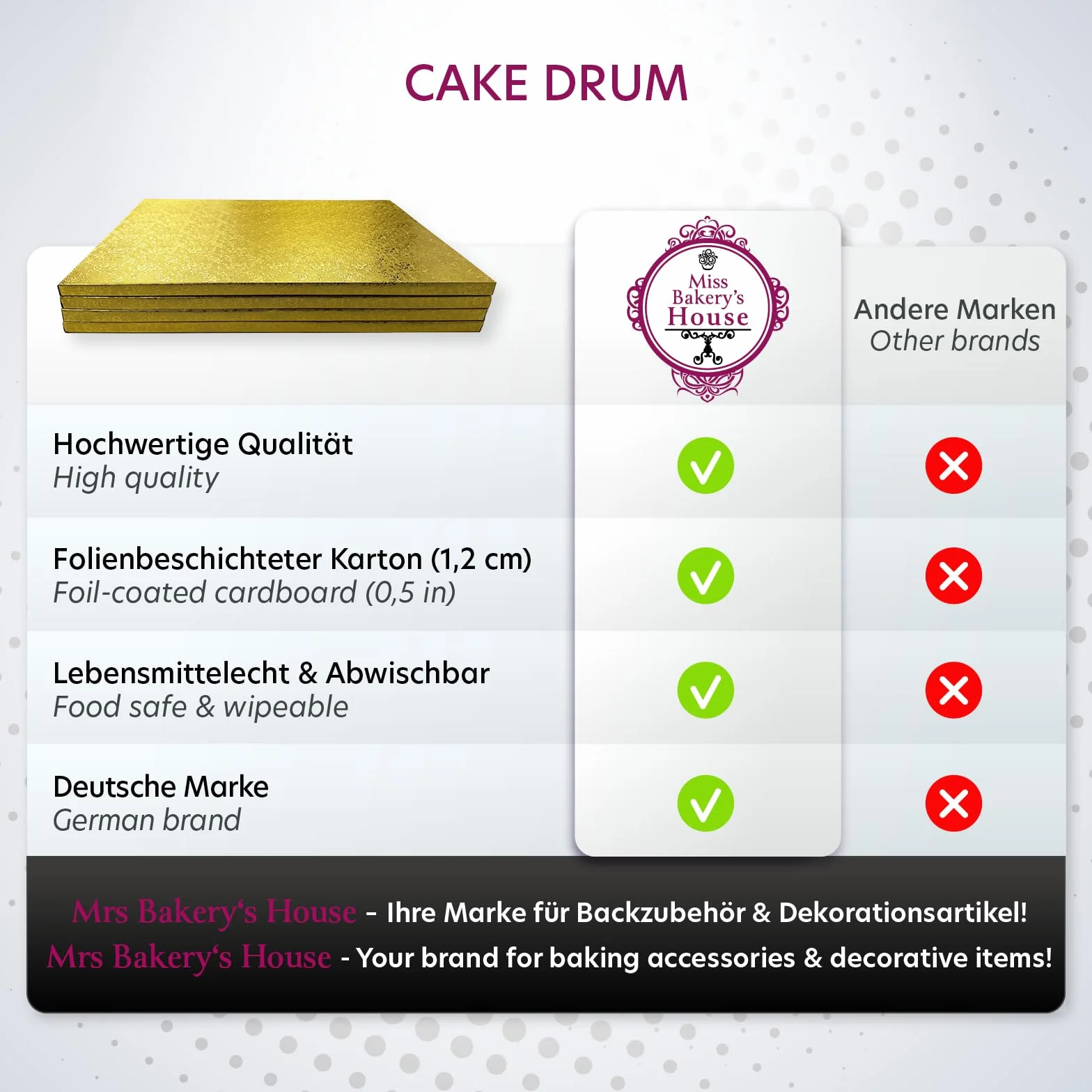 Miss Bakery's House Cake Drum 30 x 40 cm 12 mm złoty 4 sztuki