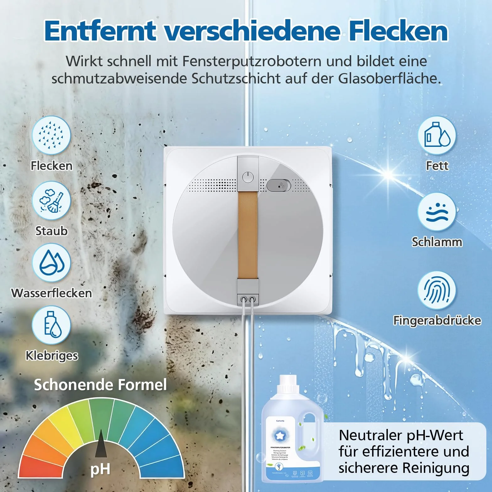 ECOVACS Winbot W1 Pro W2 OMNI PRO MINI W2S płyn do czyszczenia robotów myjących okna 1 L